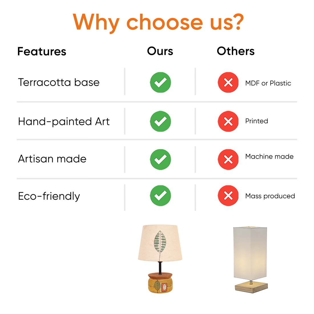 Handcrafted Wooden Table Lamp with Round Base and Fabric Shade, Decorative Bedside and Living Room Lighting