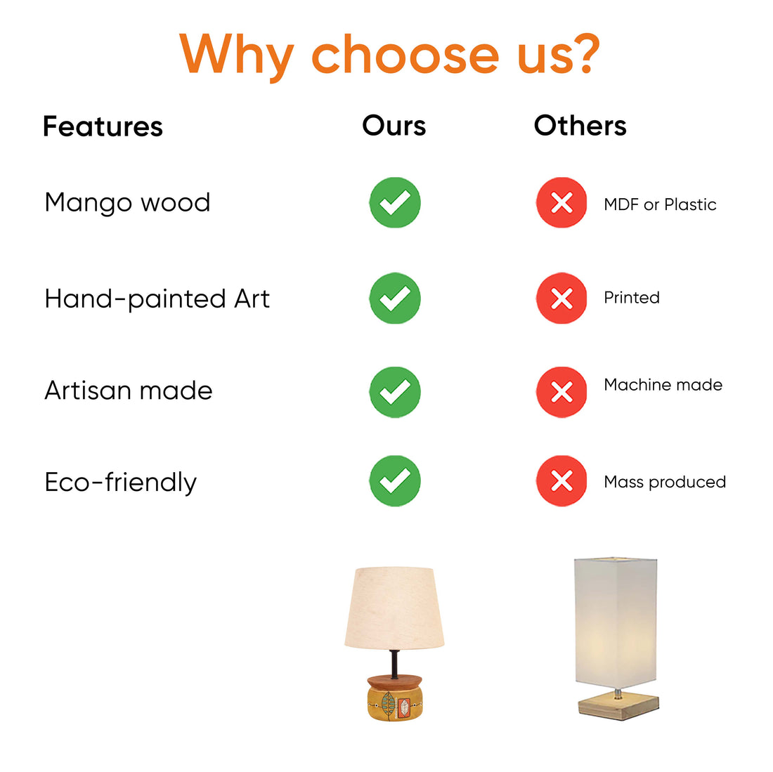 Handcrafted Wooden Table Lamp with Round Base and Fabric Shade, Decorative Bedside and Living Room Lighting