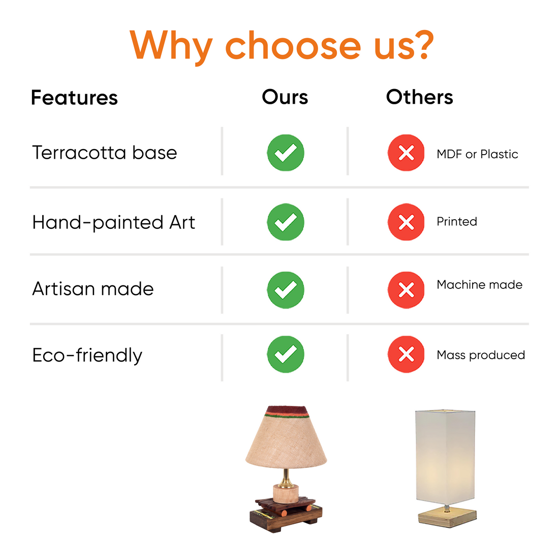 Something's fishy table lamp with shade (8x8x12)