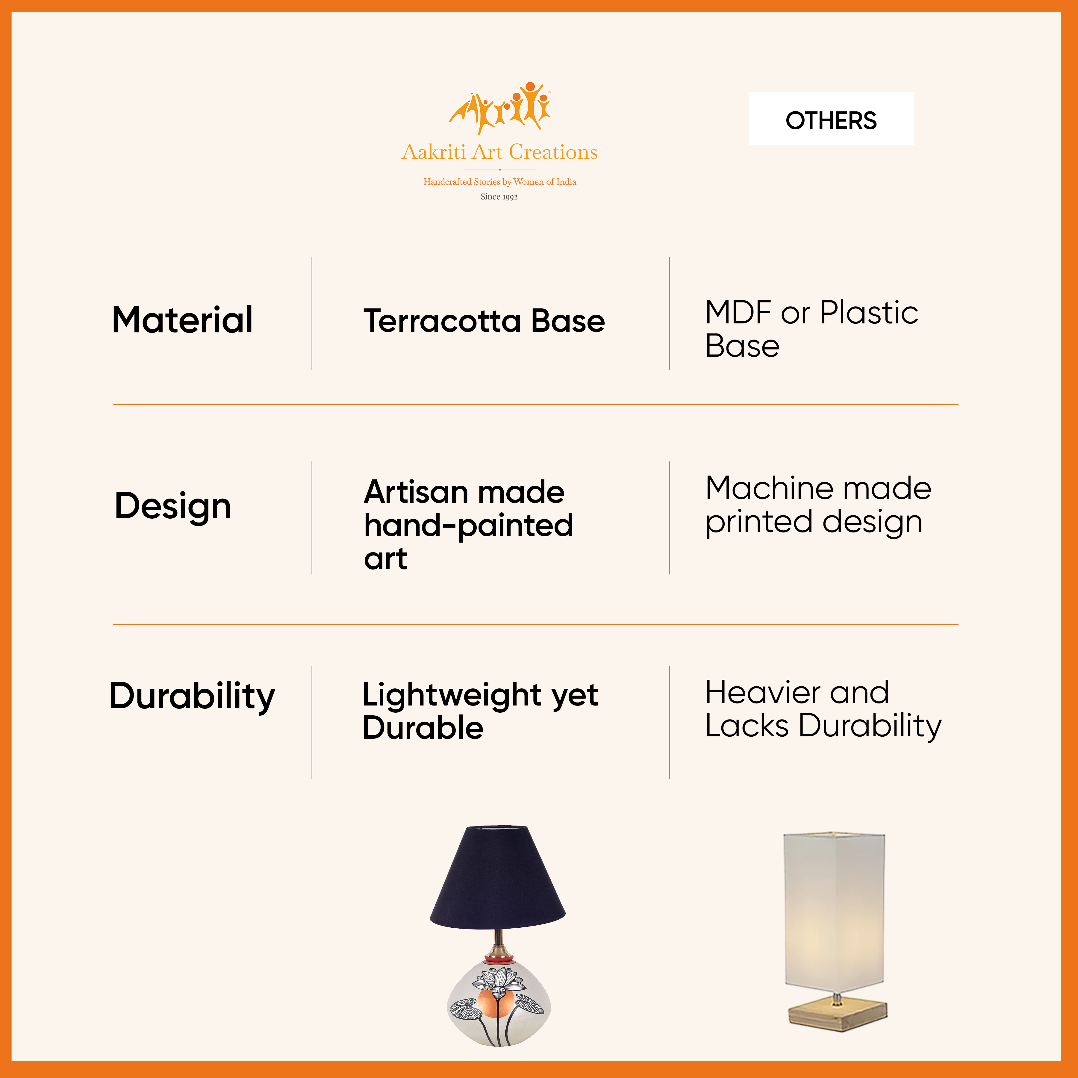 Silver Bloom Terracotta Table Lampshade  (8x8x14)