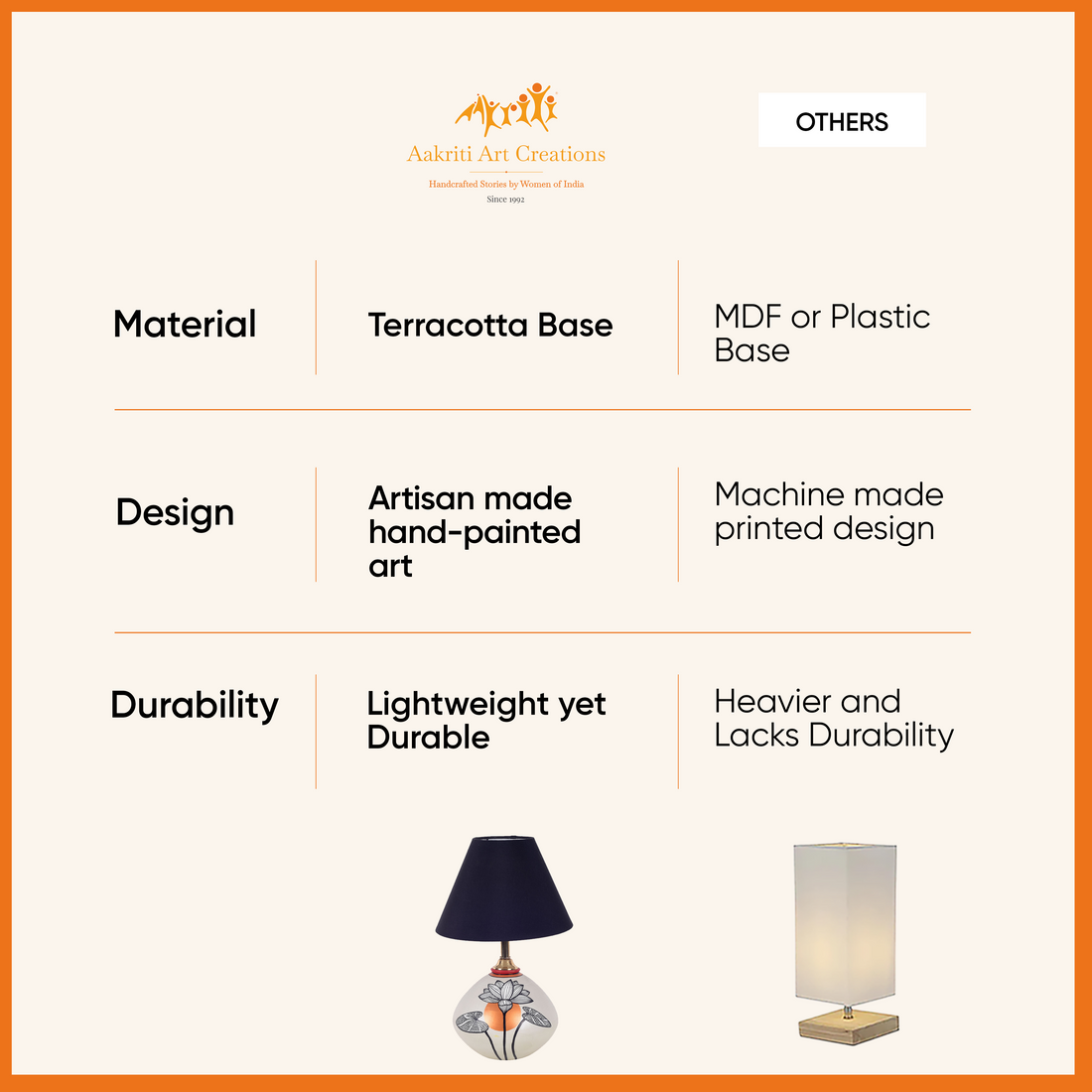 Silver Bloom Terracotta Table Lampshade  (8x8x14)