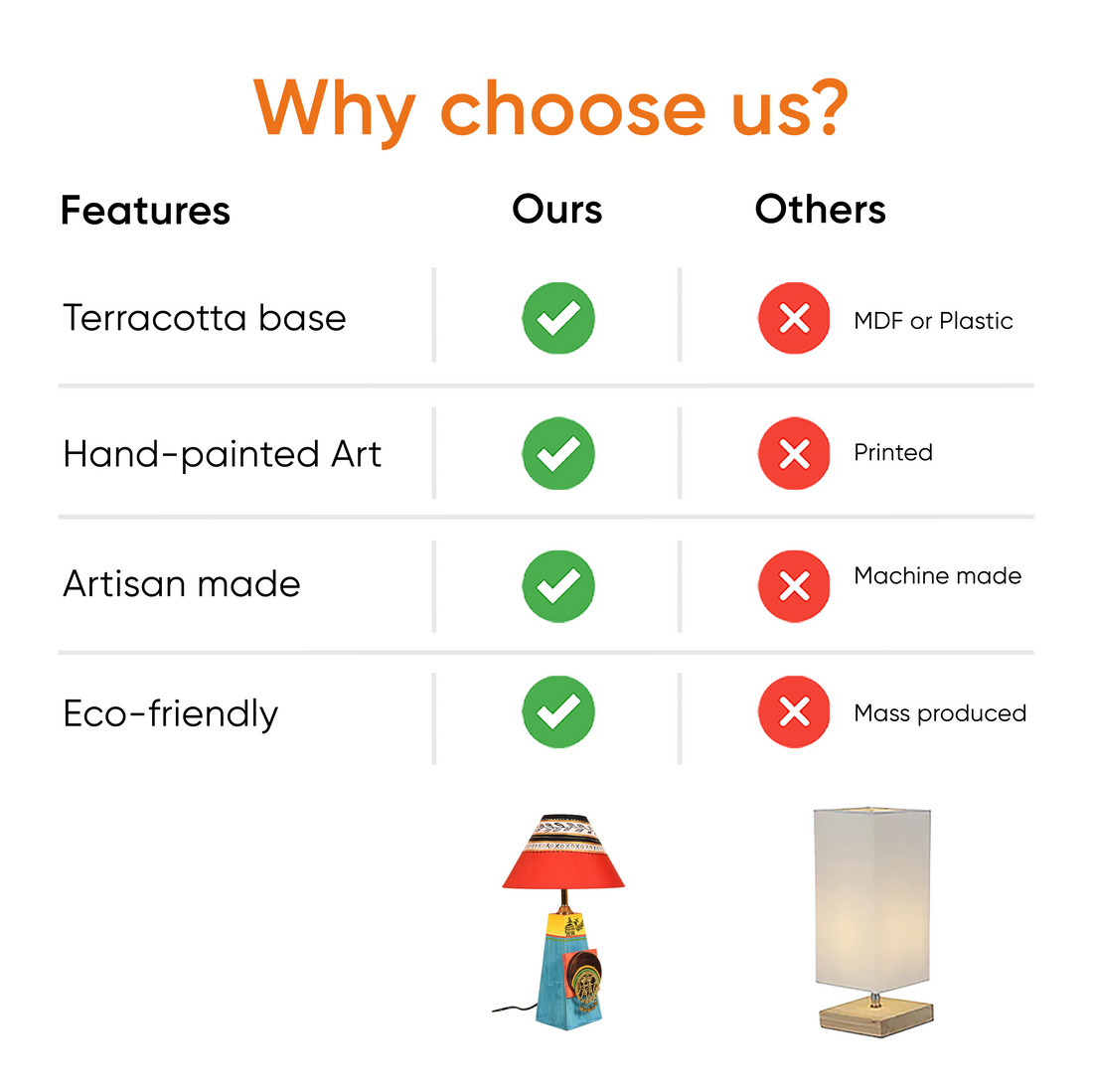 Turquoise Blue Lamp Embellished with Dhokra Brass Tiles & Red Shade