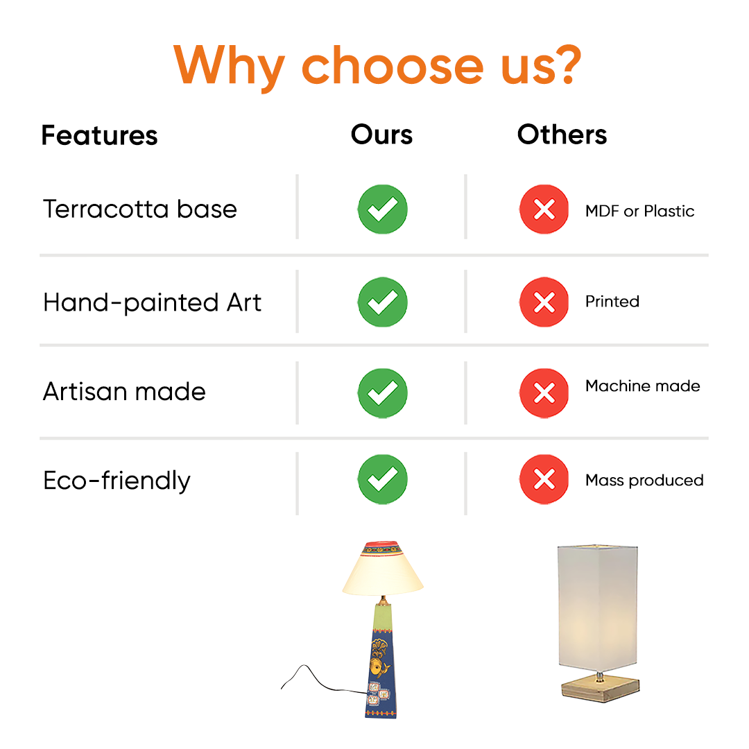 Madhubani Hand-Painted Table Lamp