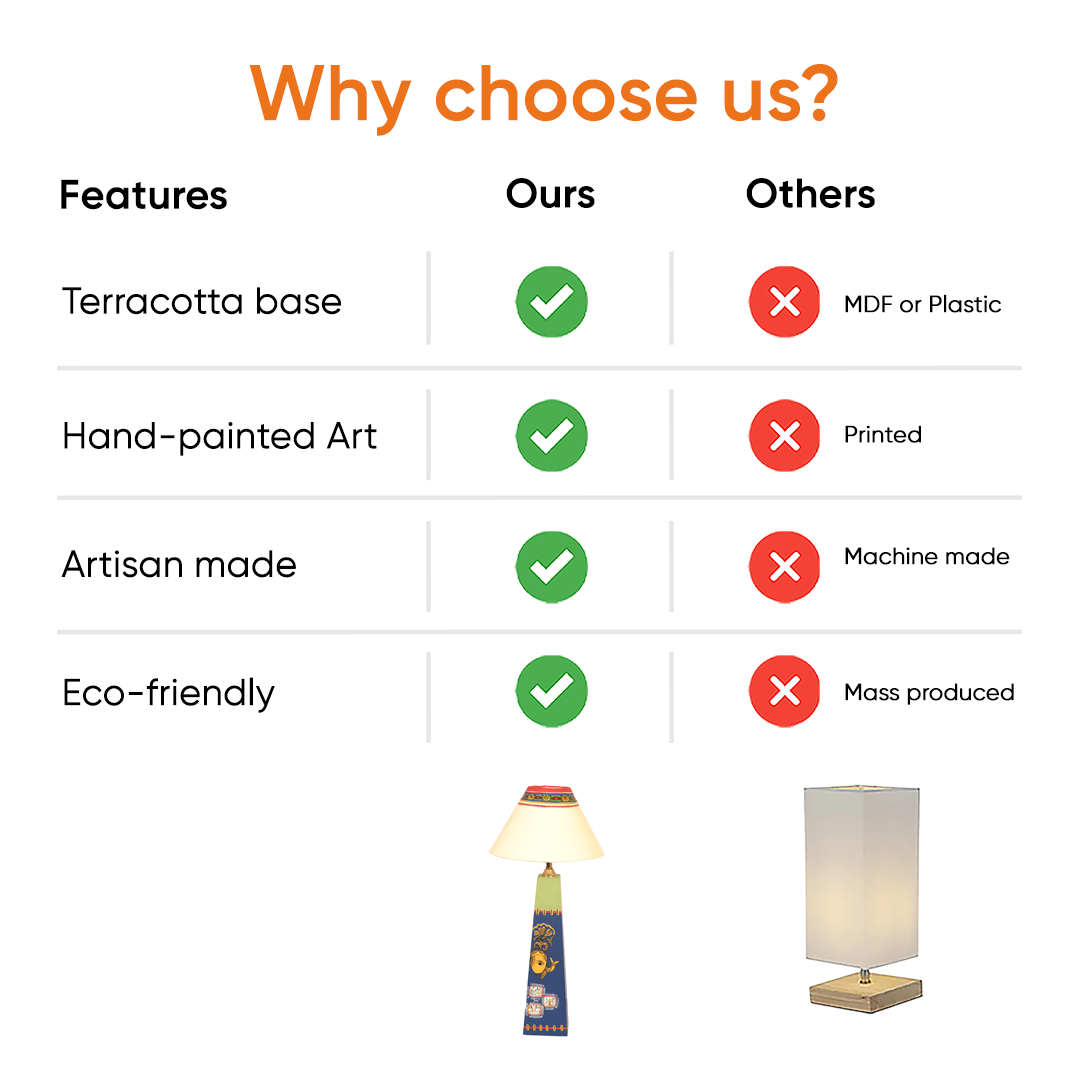 Madhubani Hand-Painted Table Lamp