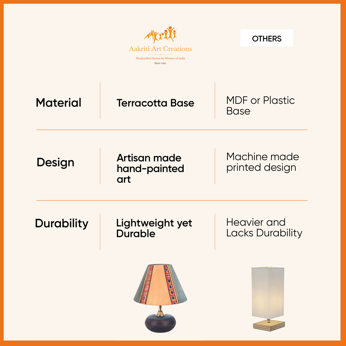 Midnight Glow Terracotta Table Lampshade (8x8x10)