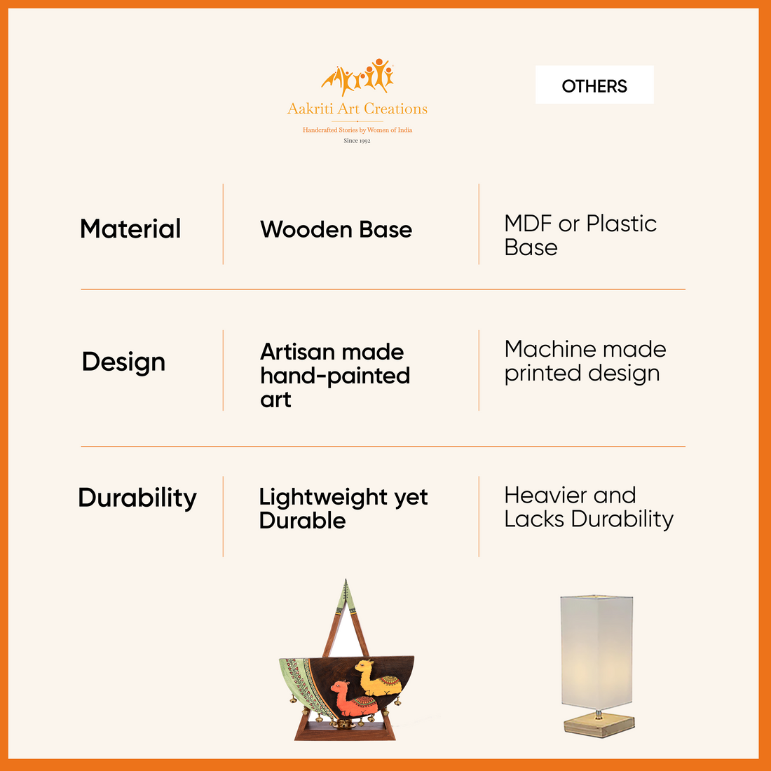 Table Lamp Handcrafted in Wood with Alpaca Motif (9.4x3.4x12")