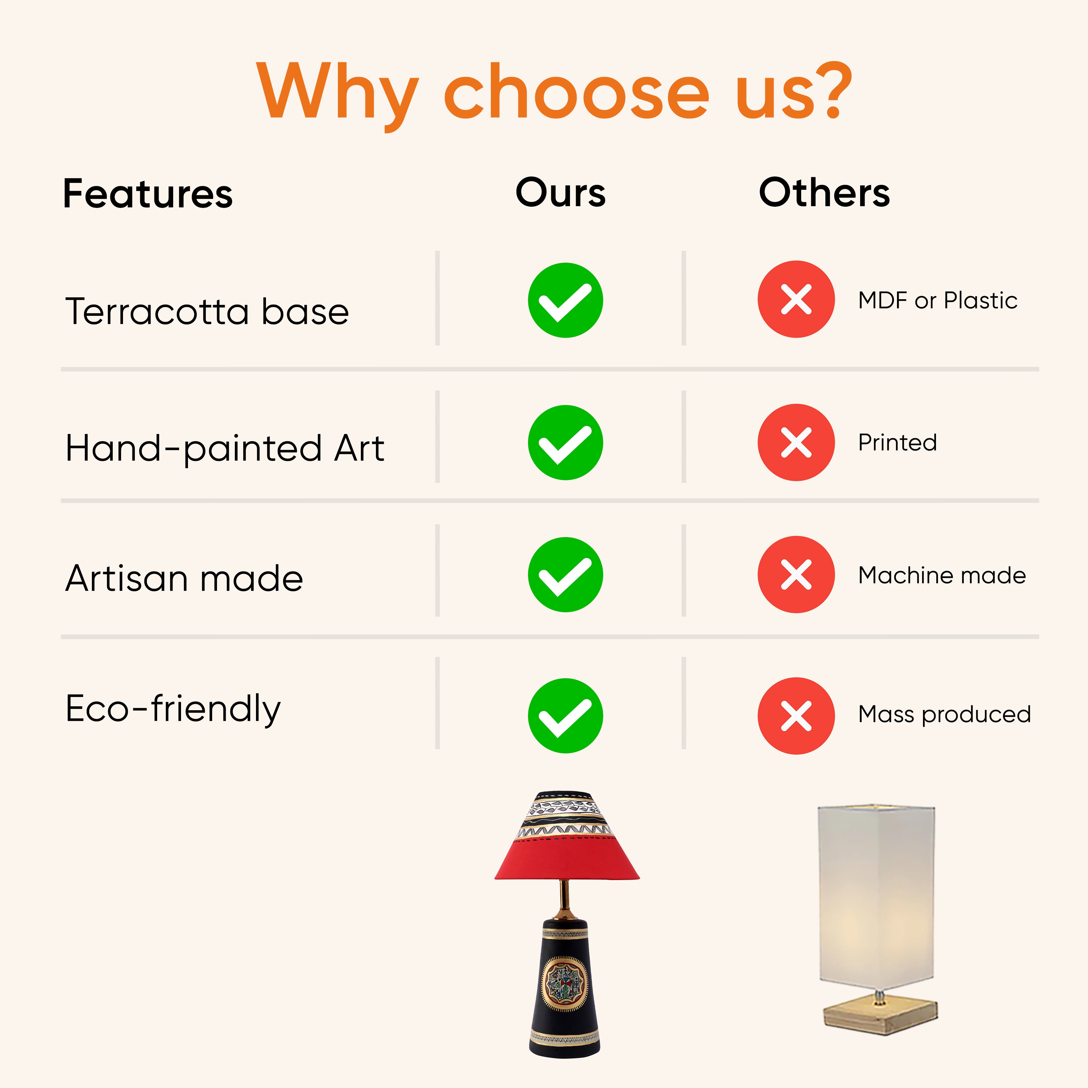 Soma Table Lamp- Hand Painted with warli Art in Black with Red Hand Painted Fabric Shade