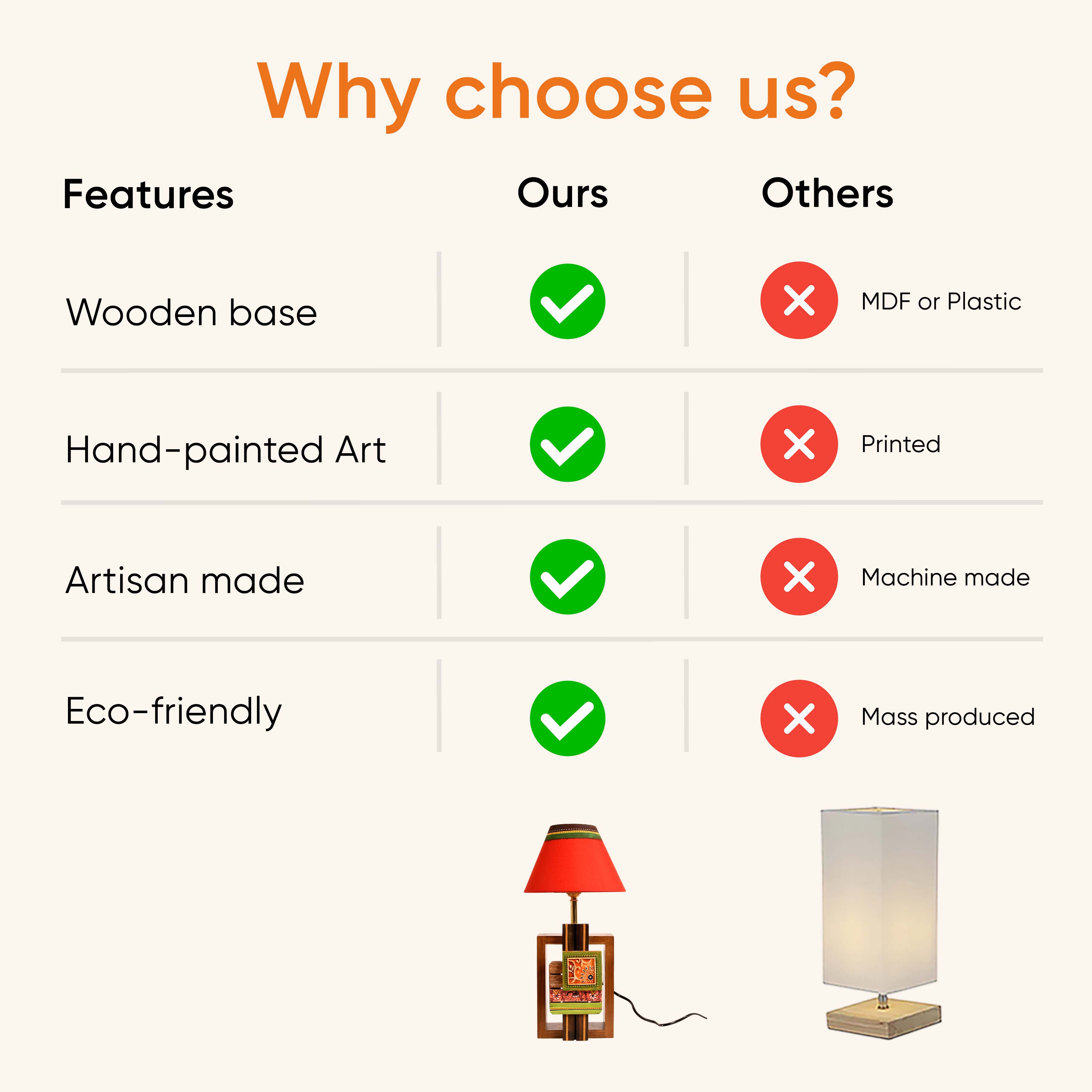 Table Lamp Handcrafted in Wood with Tribal Motifs & White Shade (6x4x12.5")