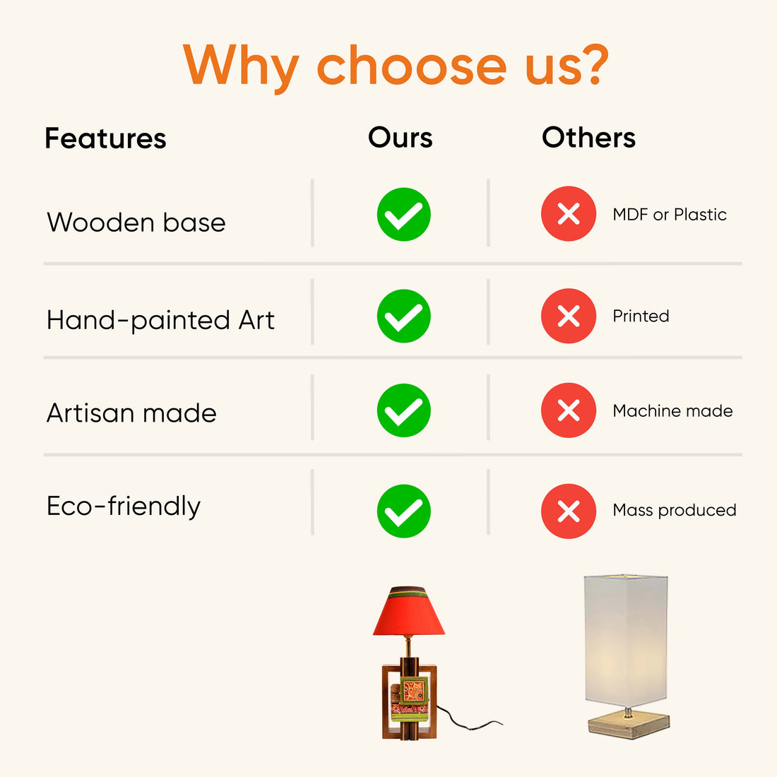 Table Lamp Handcrafted in Wood with Tribal Motifs & White Shade (6x4x12.5")