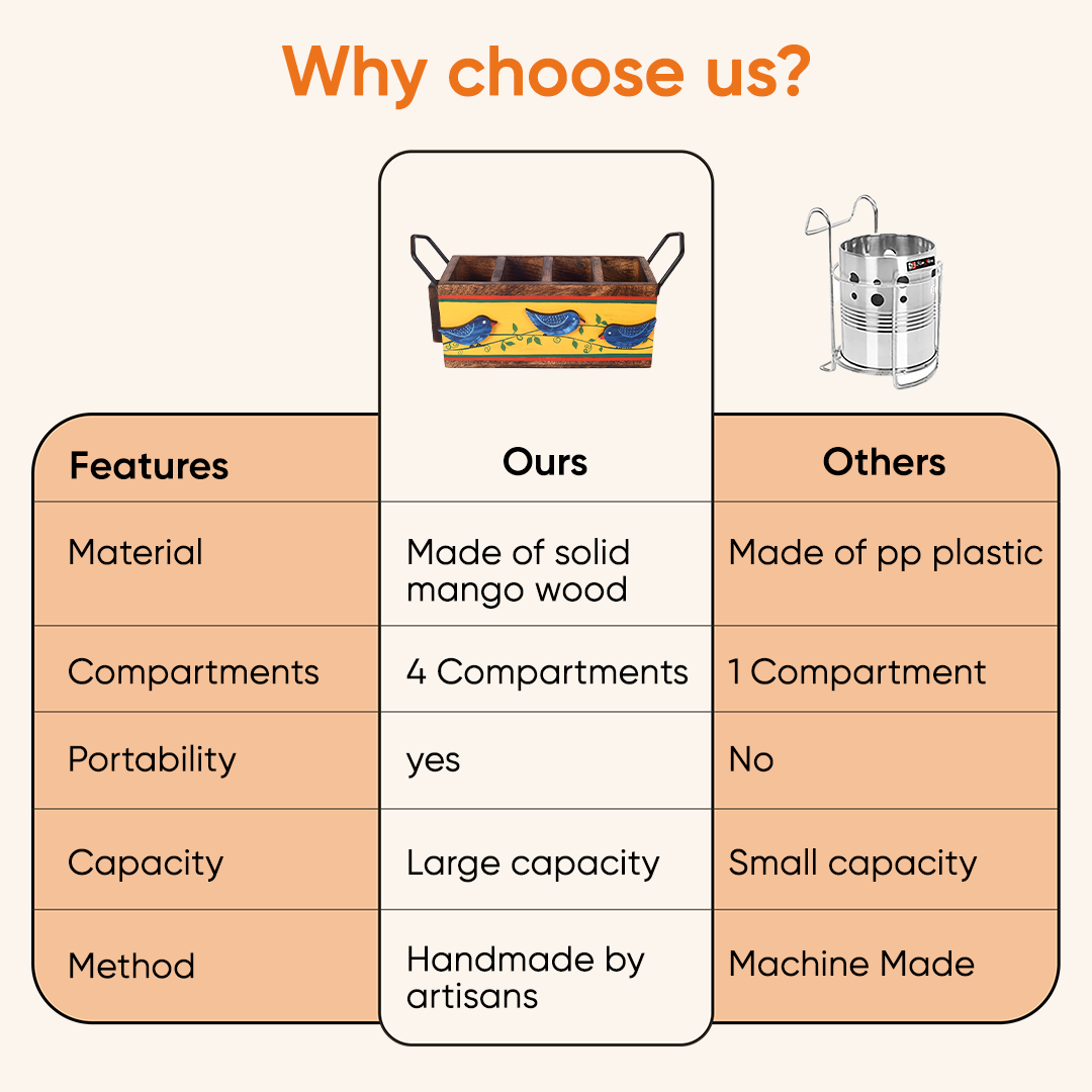 Love Birds Musturd Cutlery Holder (12x4x5.5)