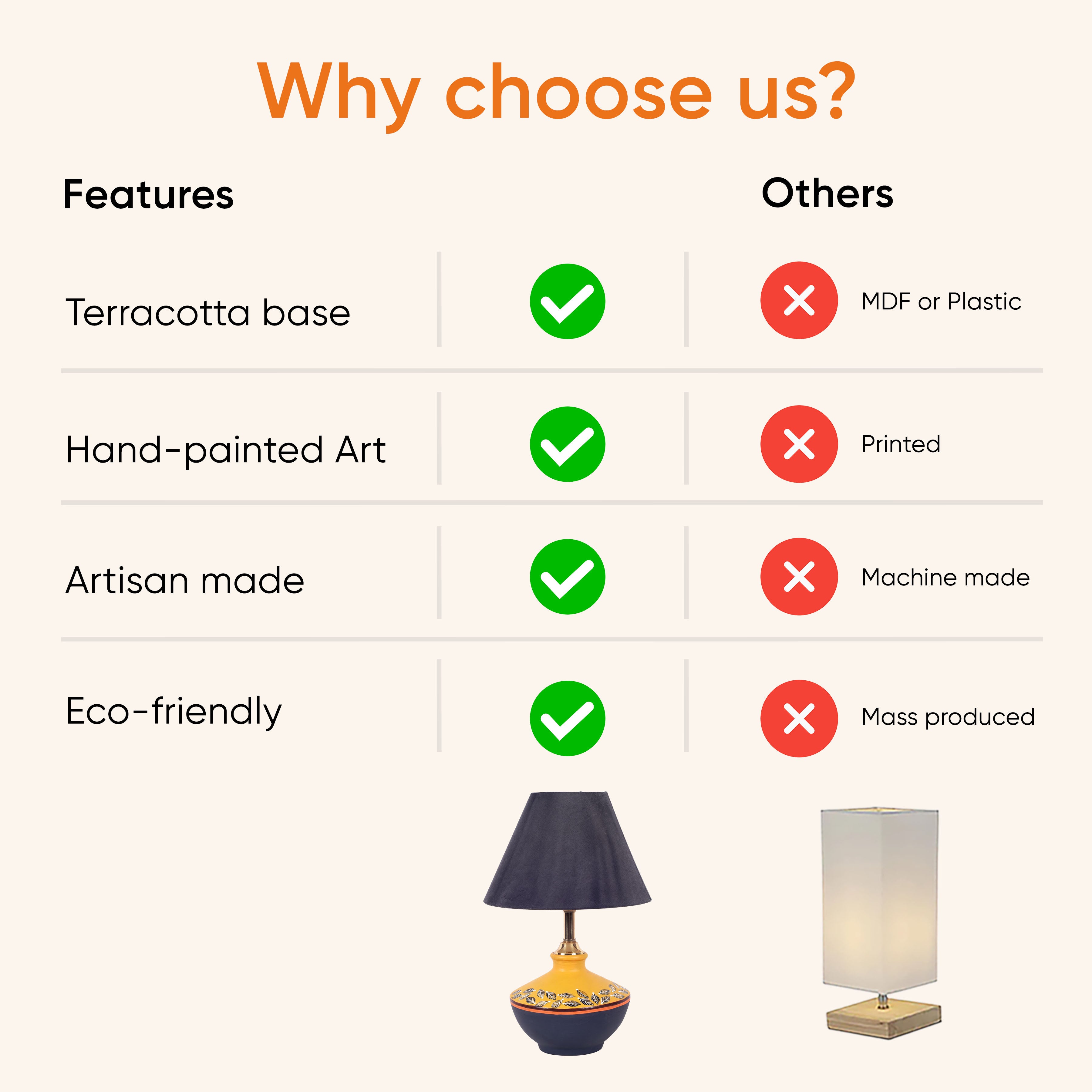 Sunflower Dreams Terracotta Table Lampshade ( 8x8x13)