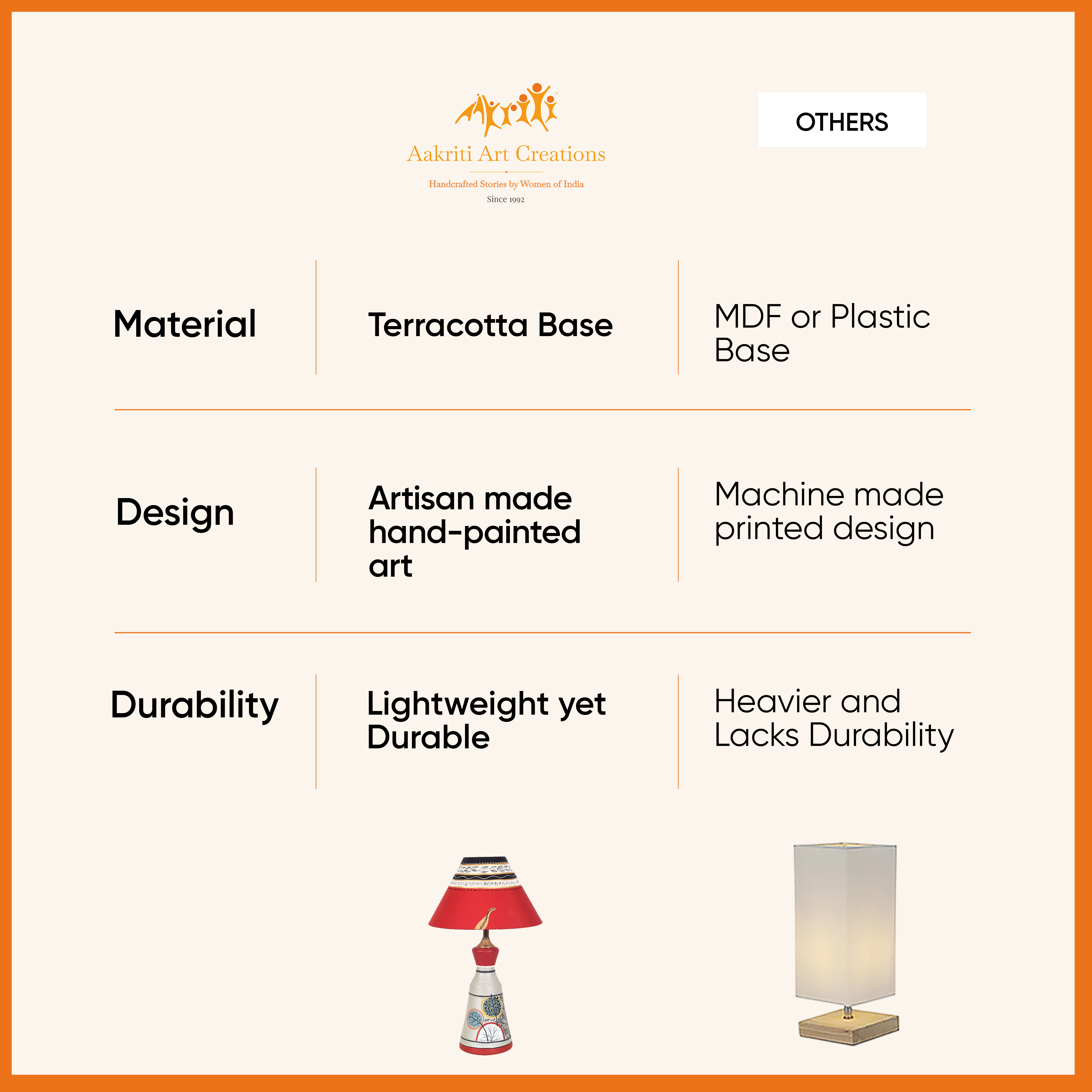 Floral Enchantments Table Lamp