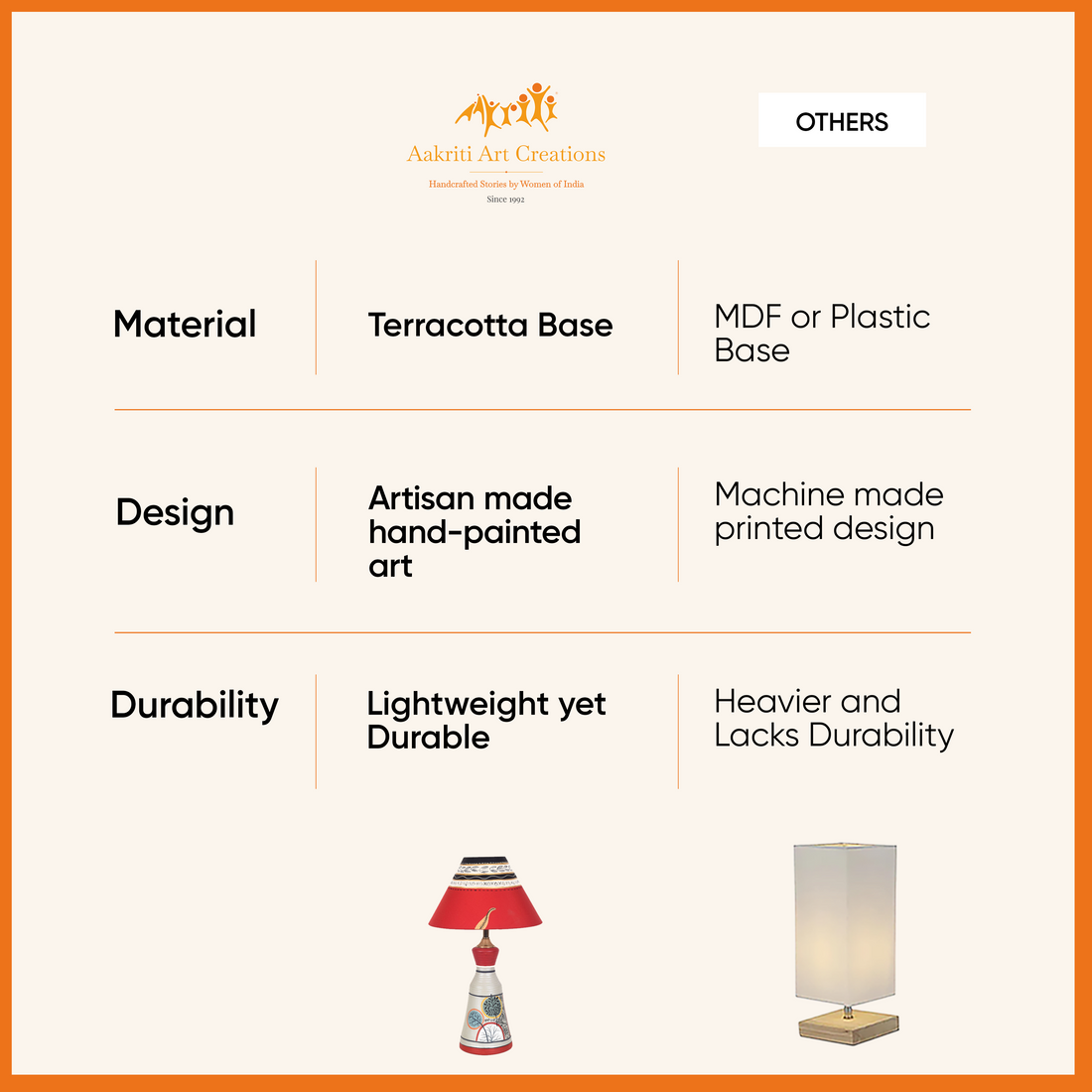 Floral Enchantments Table Lamp