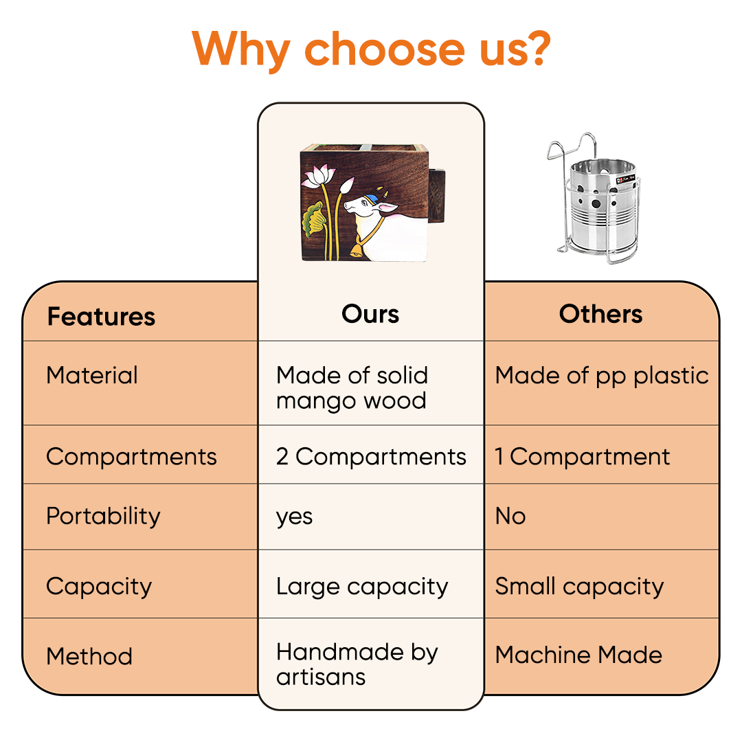 Pichhwai Leela Cutlery Holder