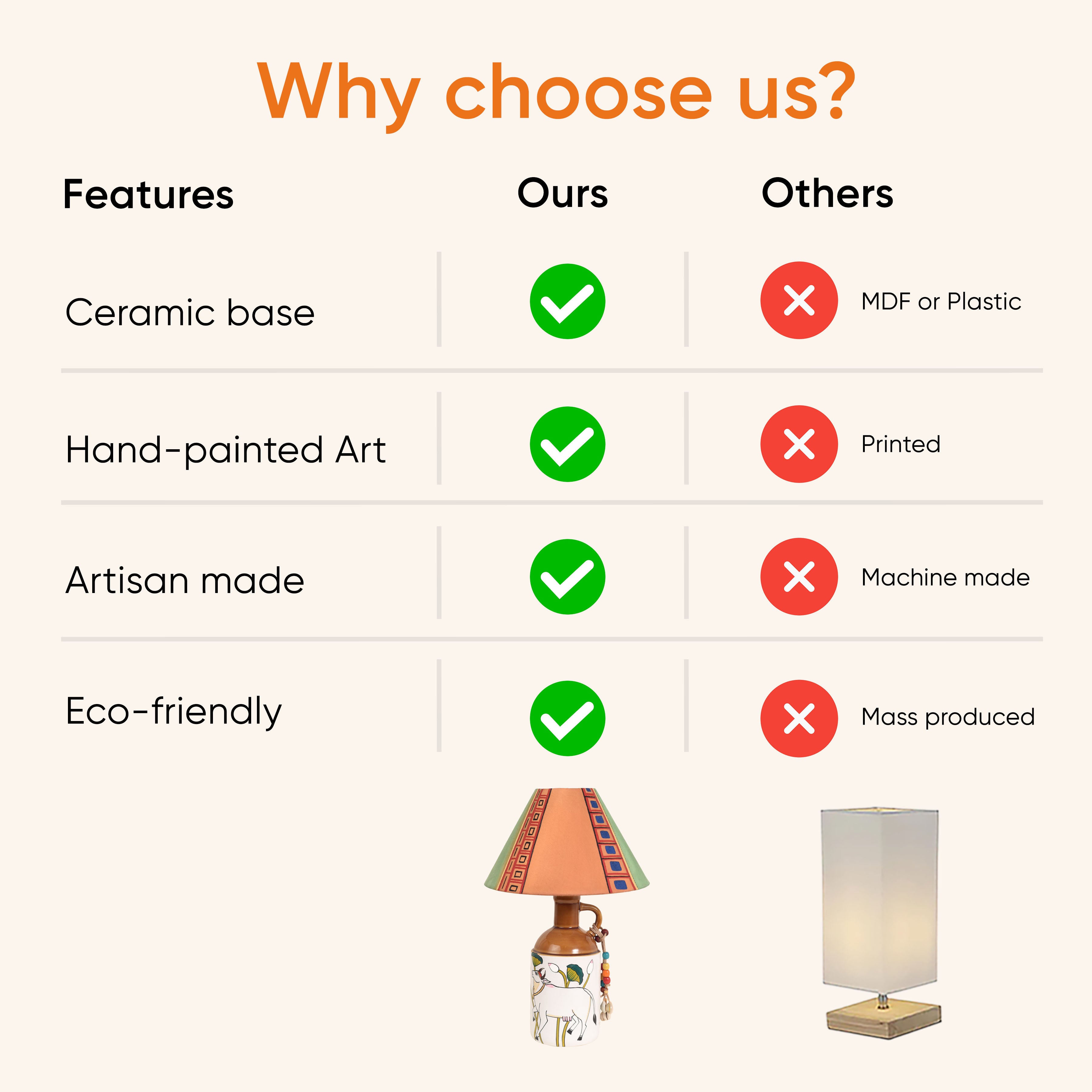 Royal Beige Radiance Ceramic Lamp & Shade