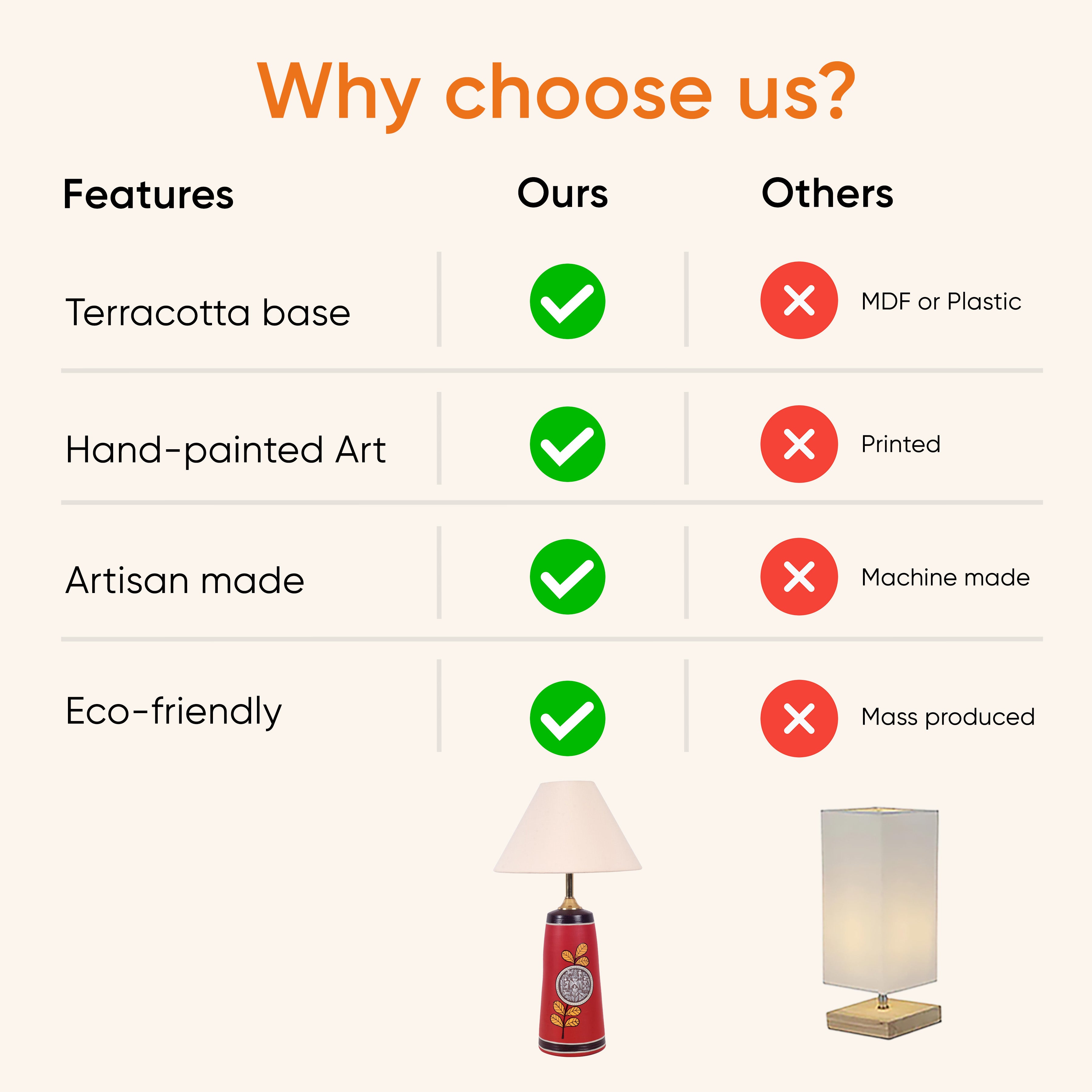 Red Ember Terracotta Table Lampshade (10x10x19)