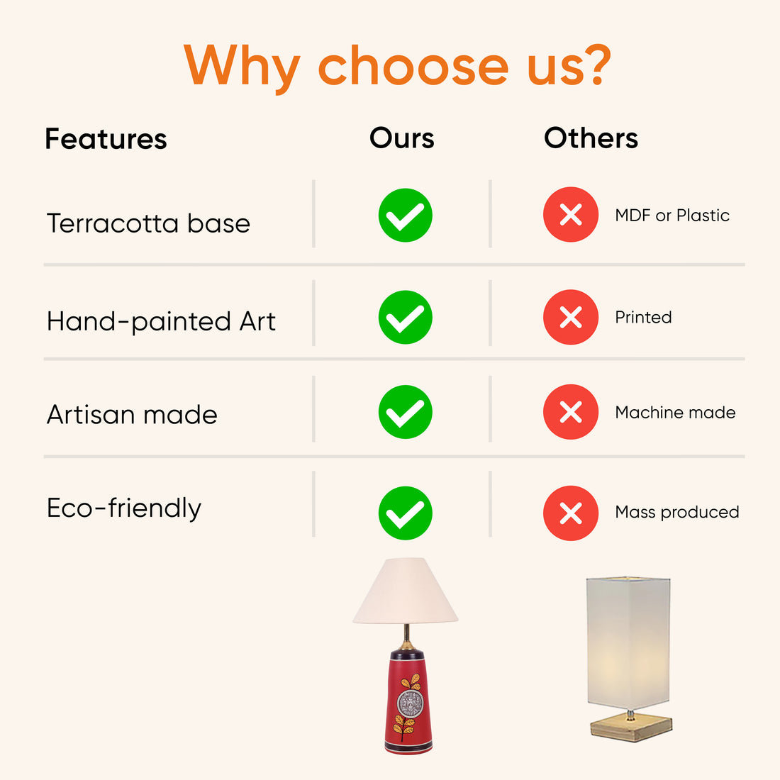 Red Ember Terracotta Table Lampshade (10x10x19)