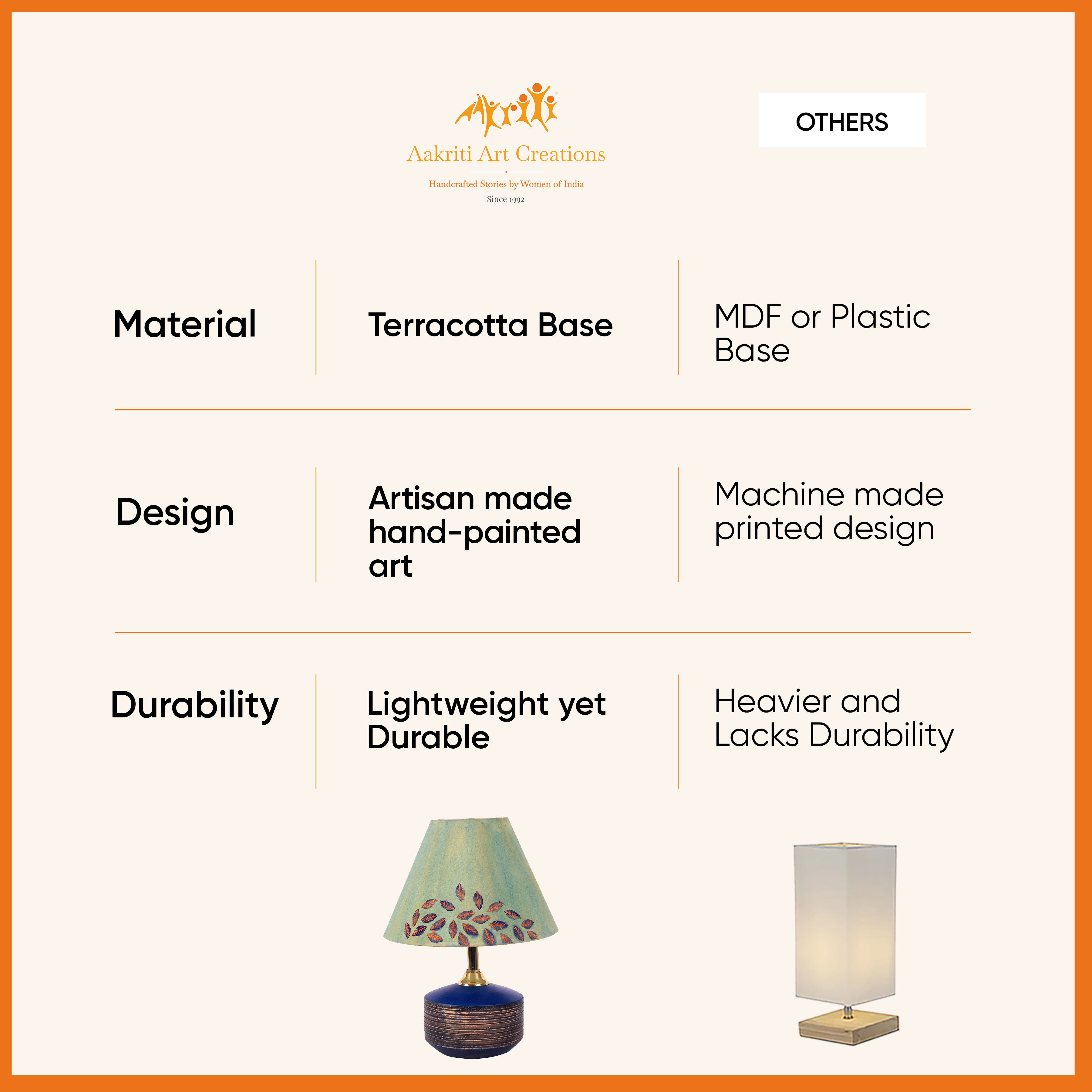 Ocean Mist Terracotta Table Lampshade ( 8x8x12)