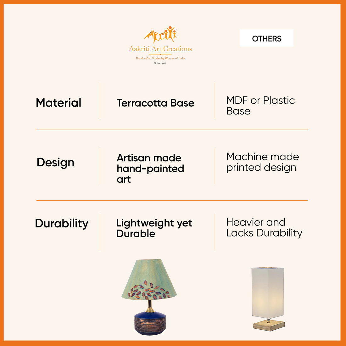 Ocean Mist Terracotta Table Lampshade ( 8x8x12)