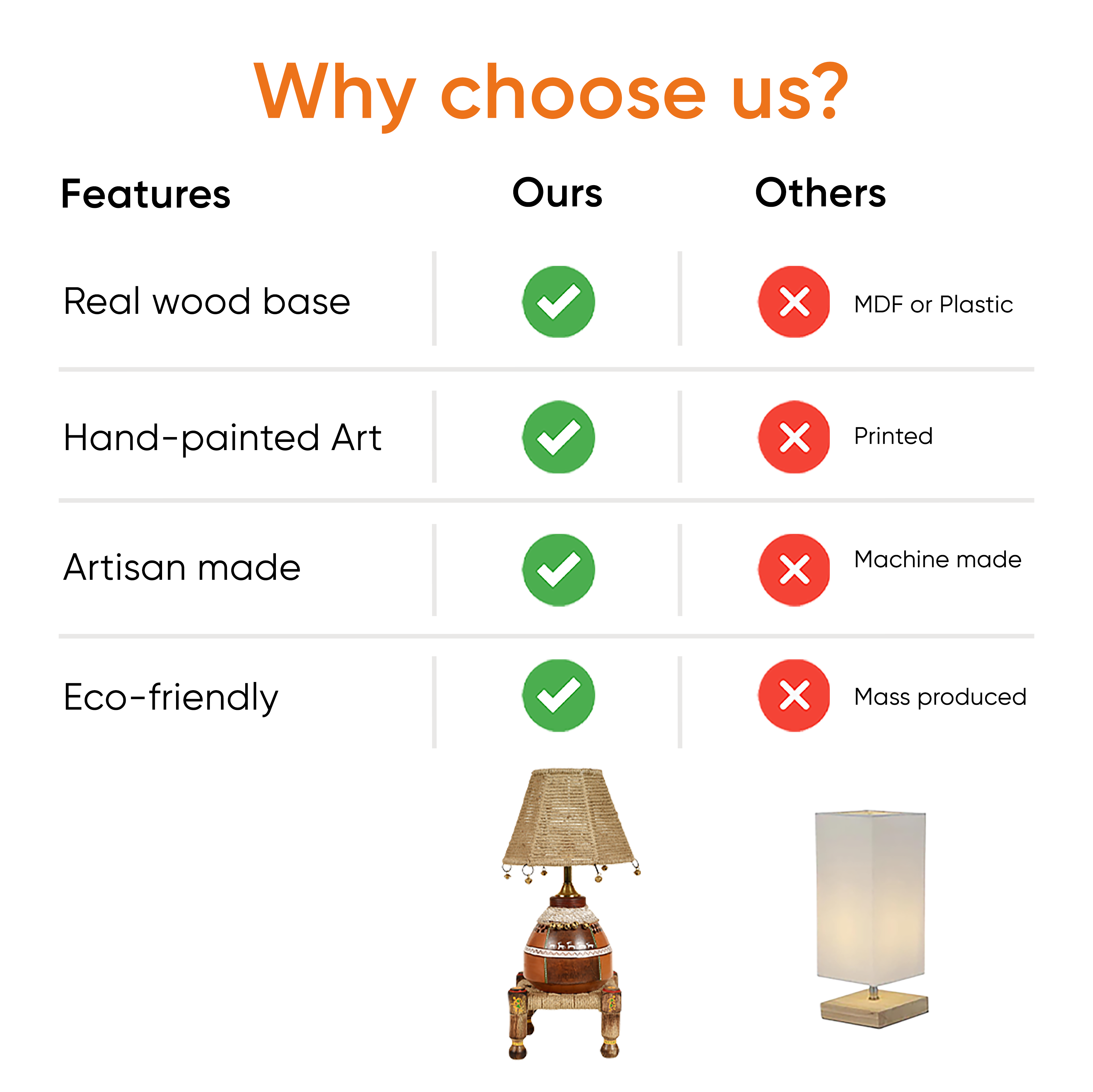 Hand Knitted Earthen Lamp with Jute Shade on Rosewood Manji (7x7x18")