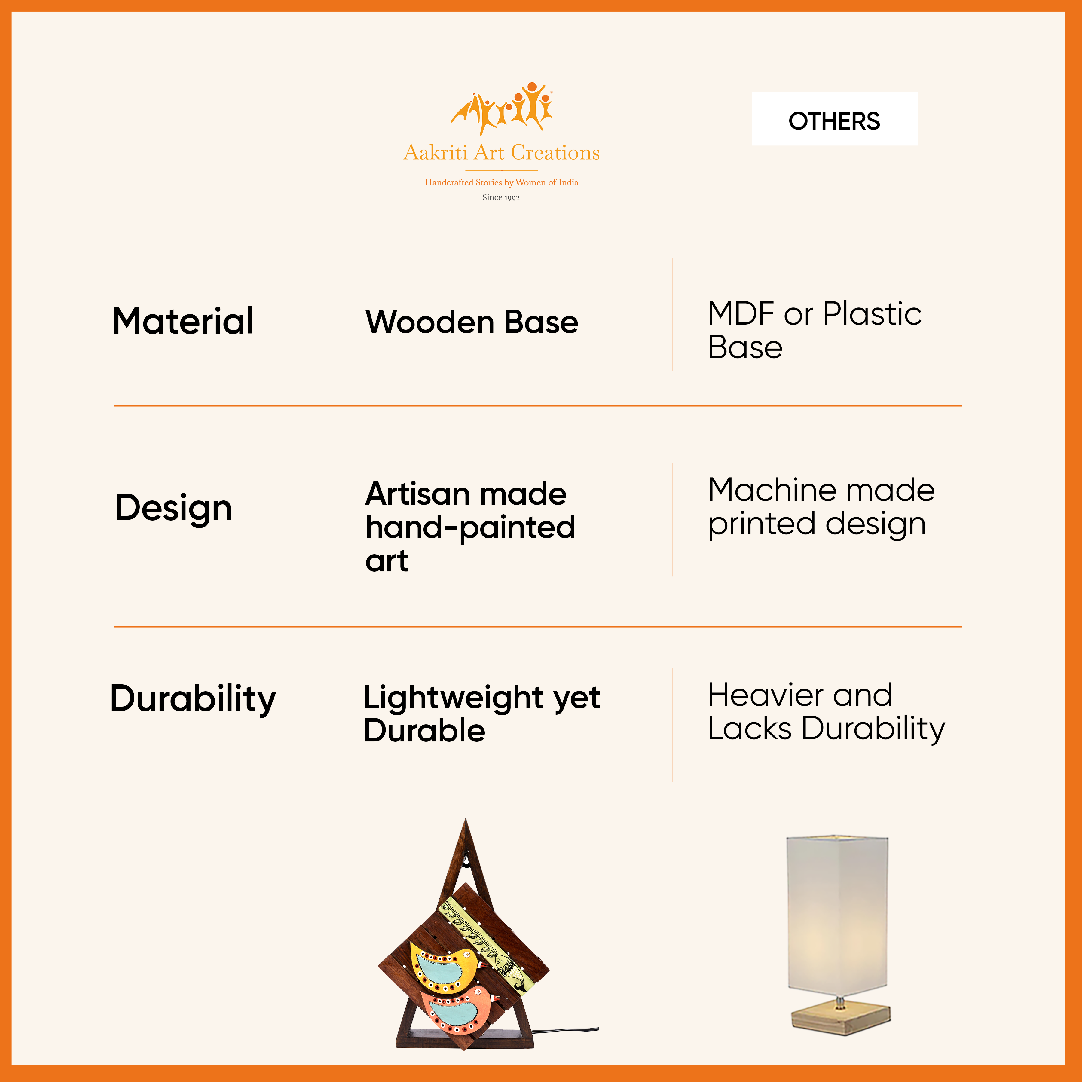 Table Lamp Handcrafted in Wood with Tribal & Bird Motifs (8.4x2.6x12")