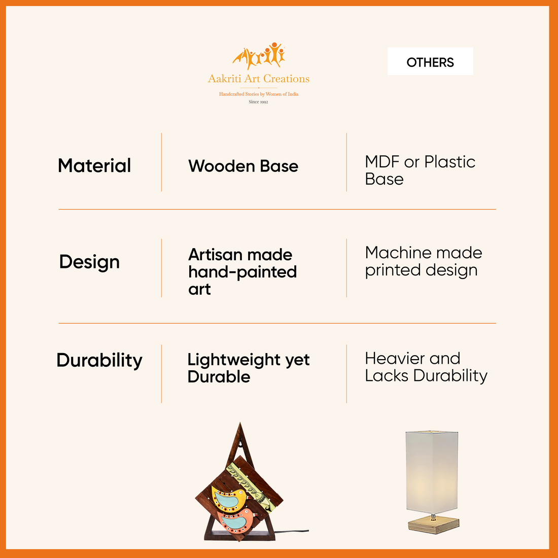 Table Lamp Handcrafted in Wood with Tribal & Bird Motifs (8.4x2.6x12")