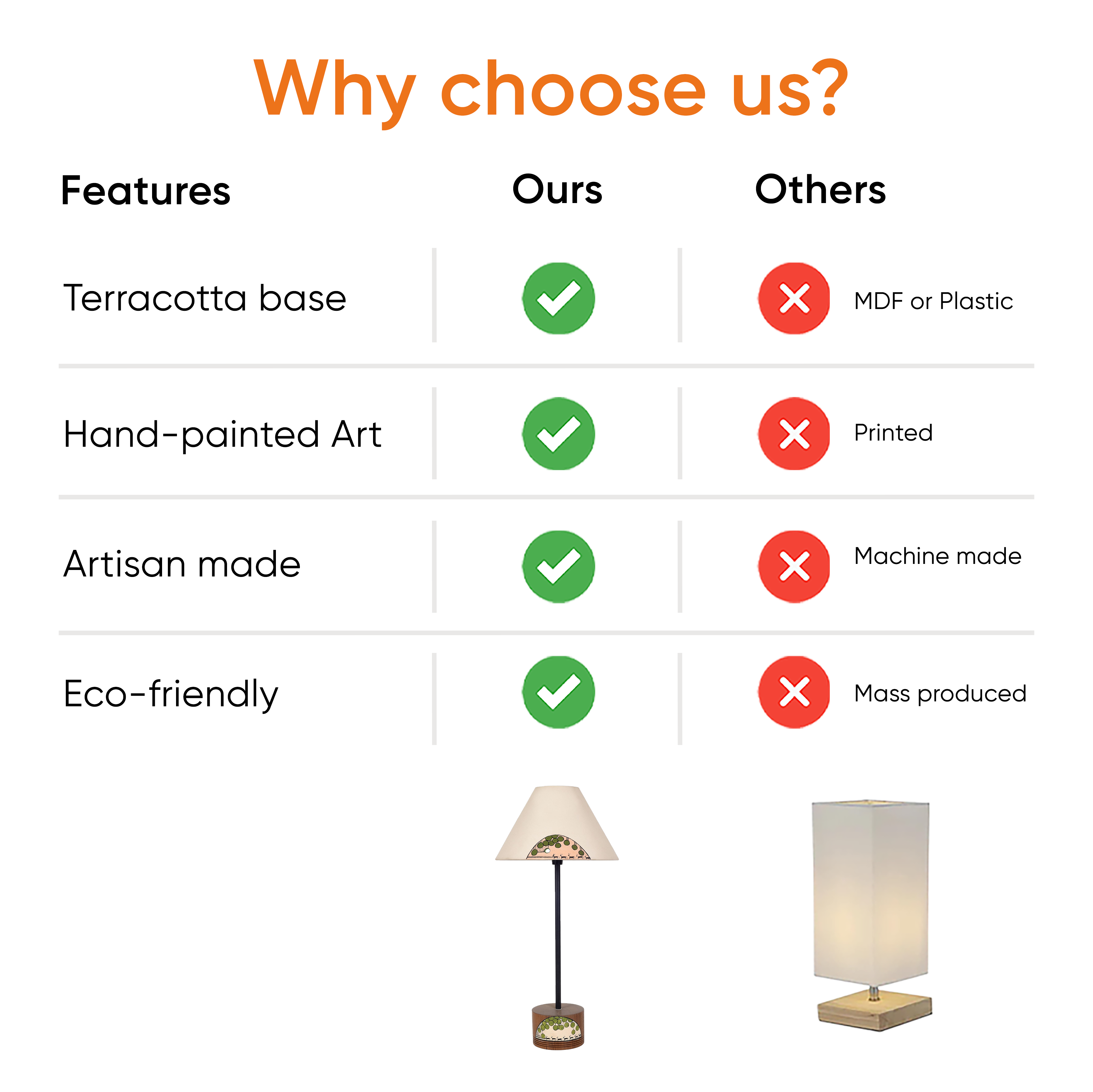 Artisans Glow Table Lamp