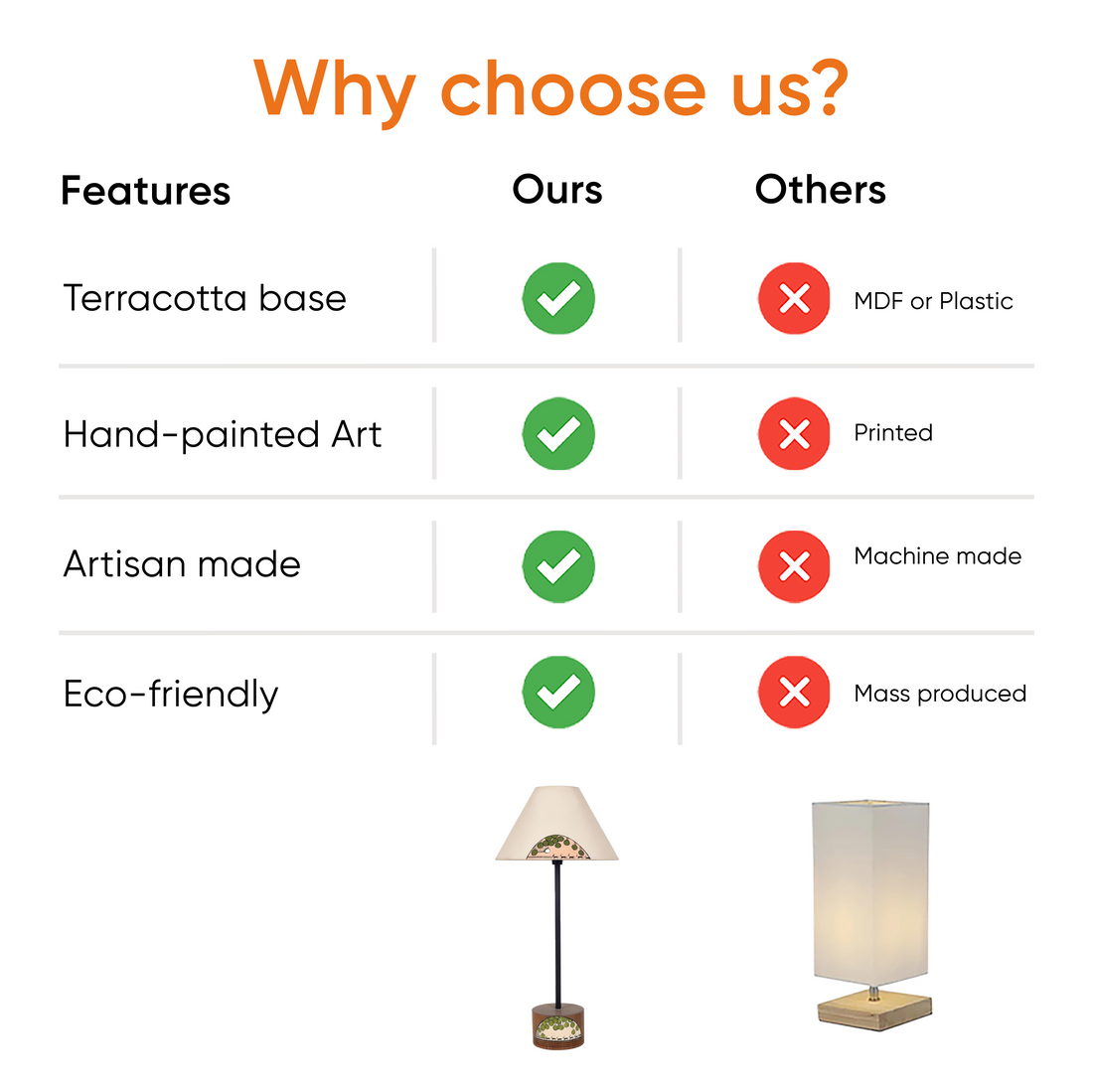 Artisans Glow Table Lamp