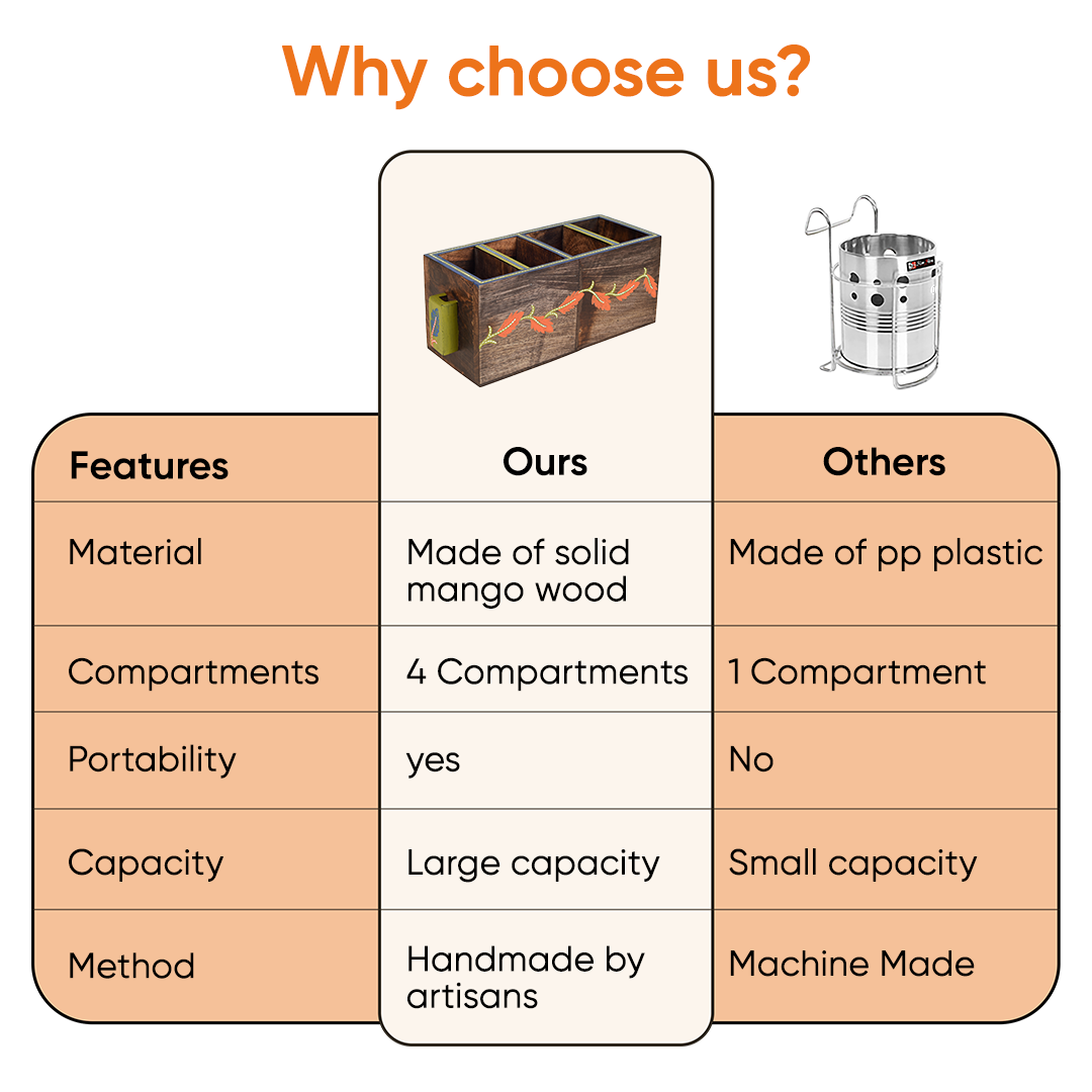 Autumn Leaf Cutlery Stand Handcrafted in Wood