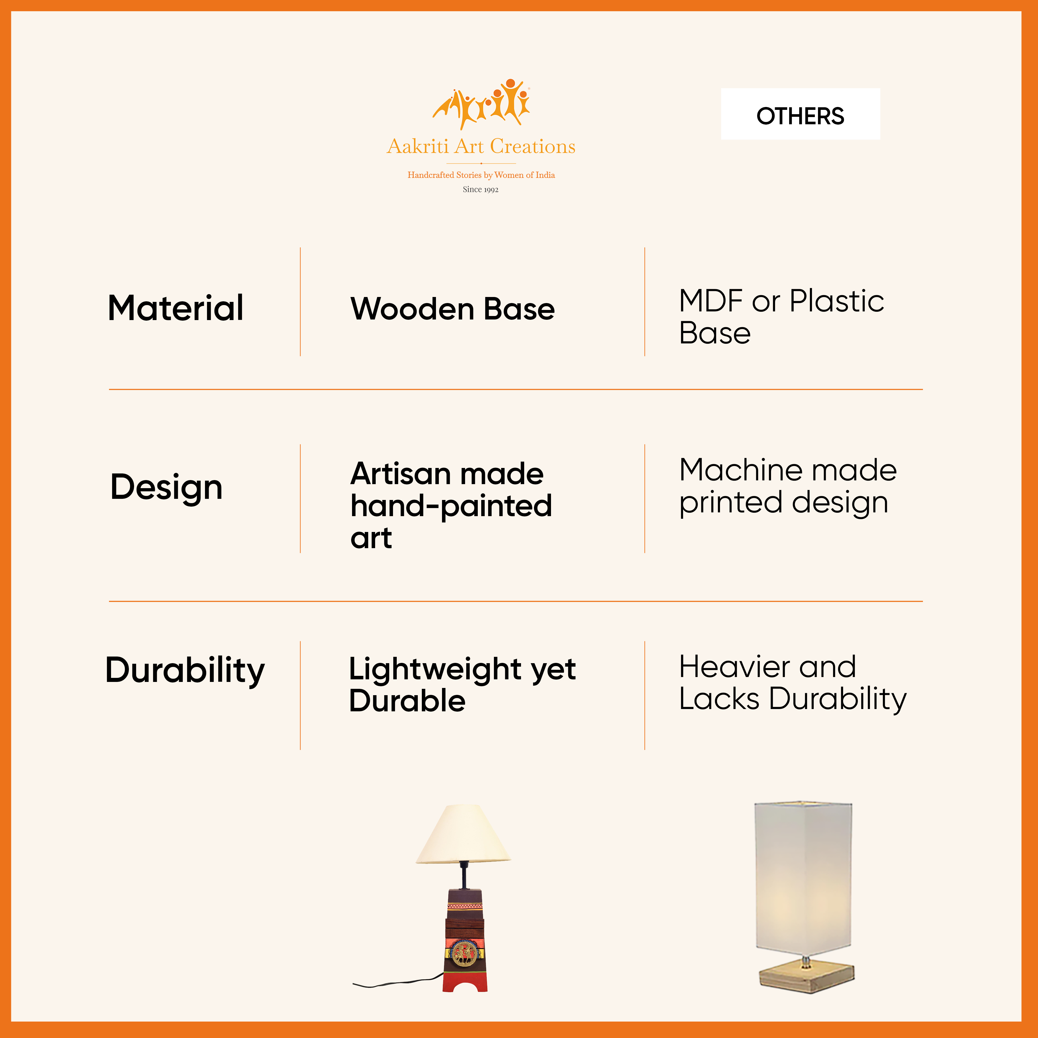 Handcrafted Wooden Table Lamp with Beige Shade, Artistic Bedside and Living Room Lighting