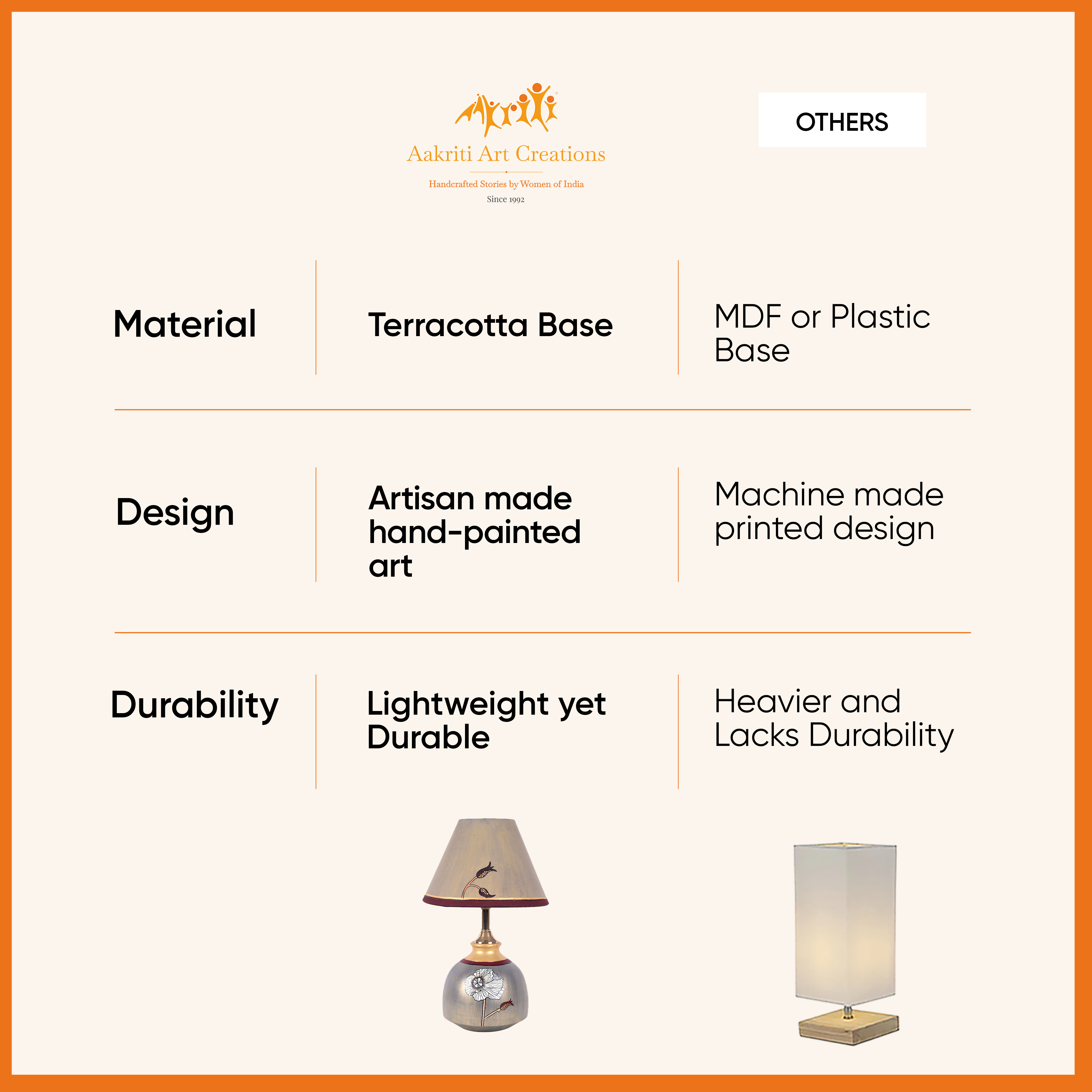 Silver Luster Terracotta Table Lampshade ( 8x8x14)