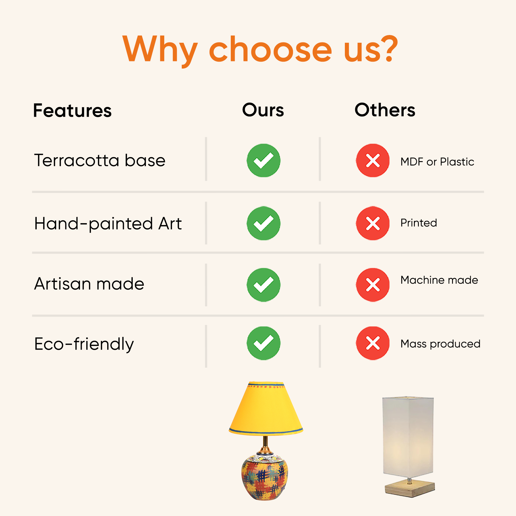 Colour Splash Terracotta Table Lamp (8x12)