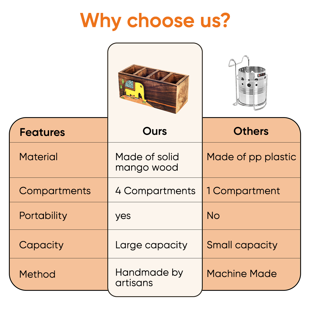 Hola Hand Painted Wooden Cutlery Holder, Artisan Organizer for Dining Table and Kitchen