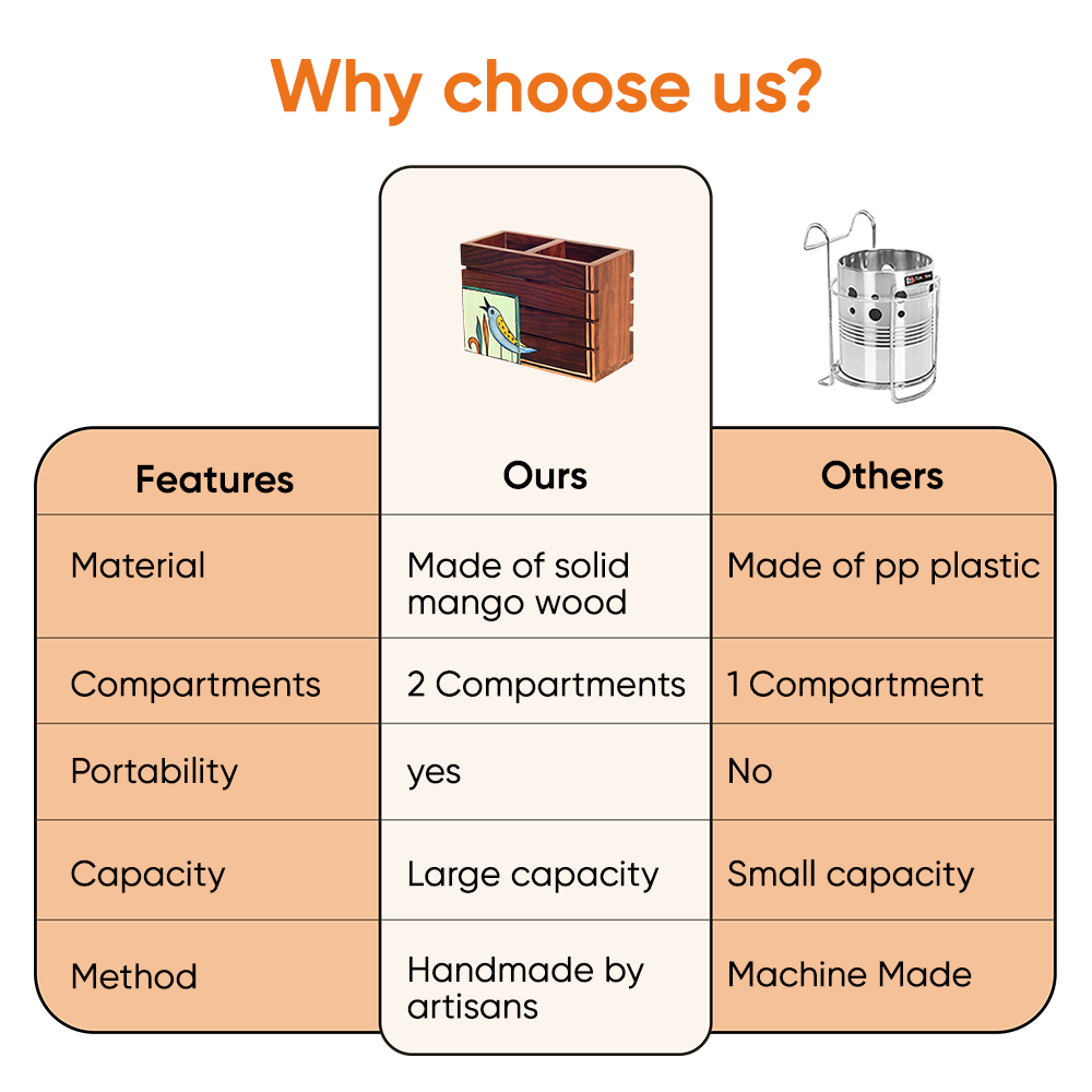 Kyoku Hand Painted Wooden Cutlery Holder, Compact Organizer for Dining Table and Kitchen