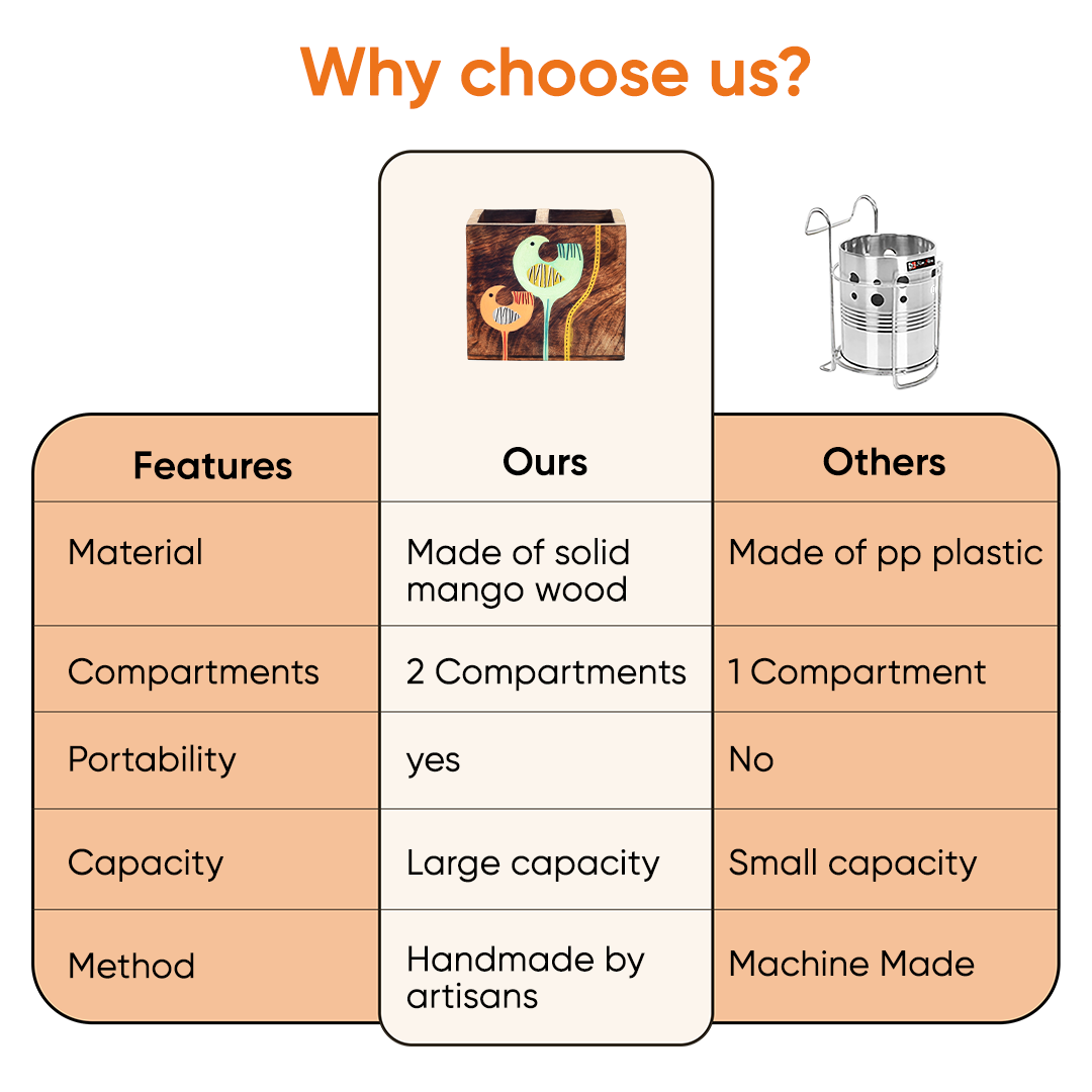 Luna & Leo Hand Painted Wooden Cutlery Holder, Stylish Organizer for Dining Table and Kitchen