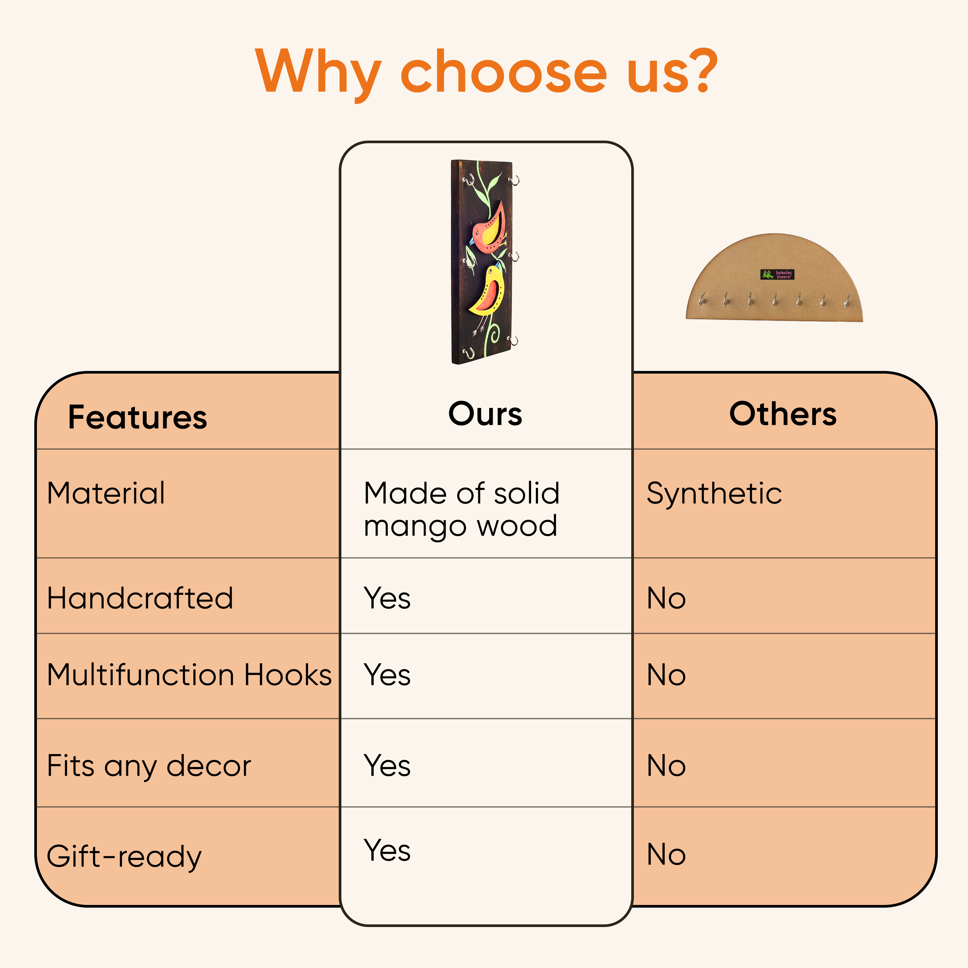 Ini Mini Hand Painted Wooden Key Holder, Vertical Wall Mounted Key Hanger with Twin Bird Design for Homedecor