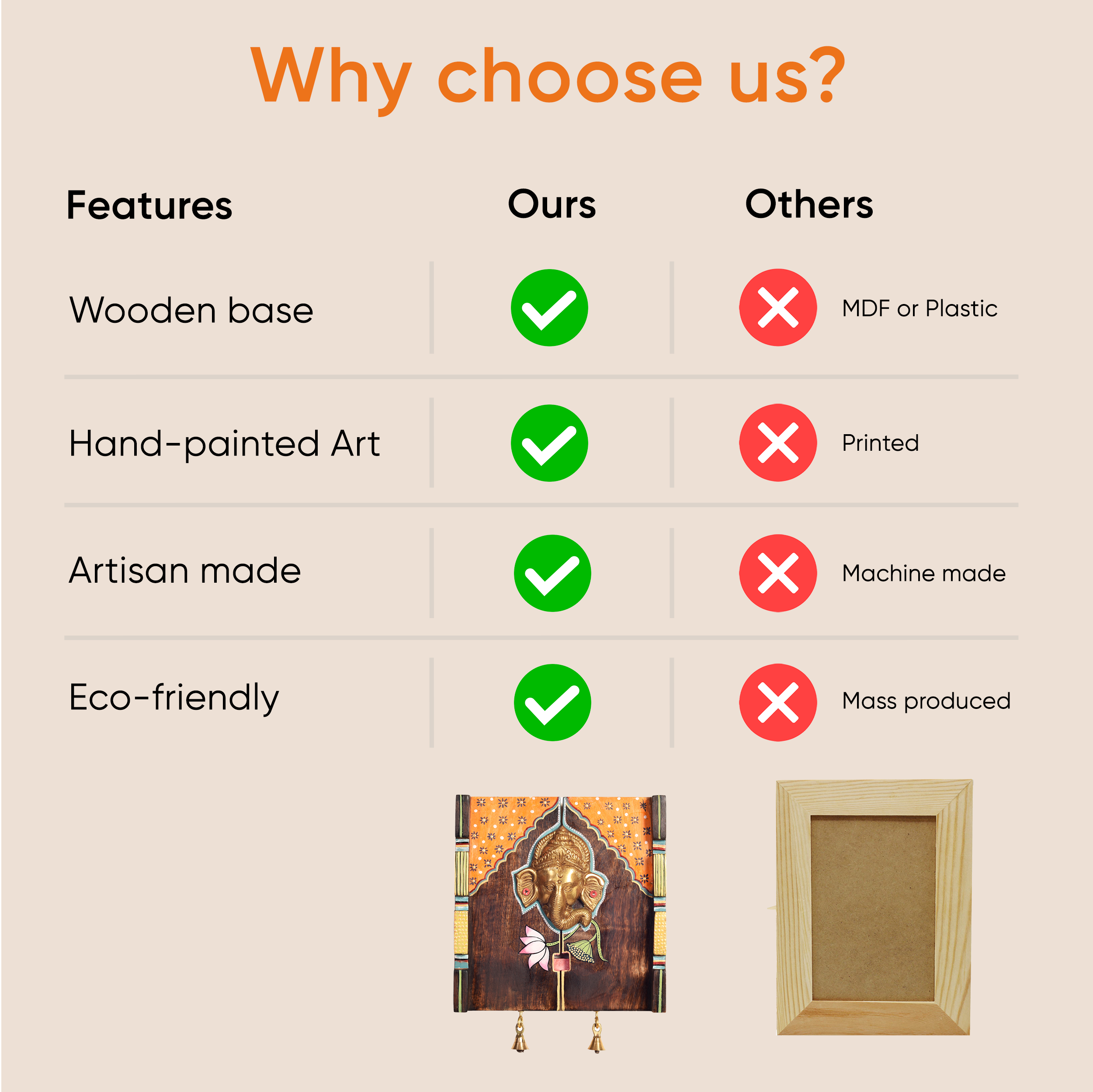 Amantran-I Wall Accent with divine Ganesha Majestically set on a beautiful frame
