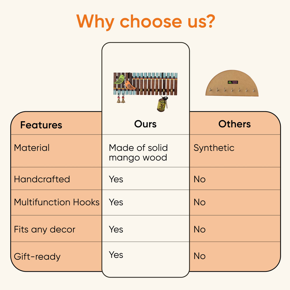 Key Holder Handcrafted Tribal Art Wooden Strips & birds 4 keys (12x1.4x5.4)