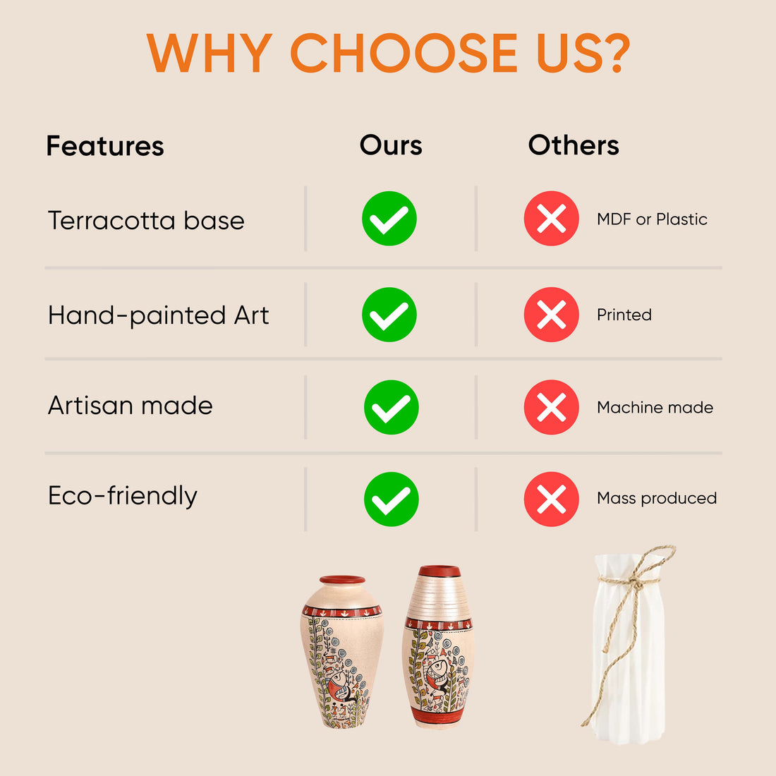 Vase Earthen White Madhubani (Set of 2) (6x3.4/6.4x3)