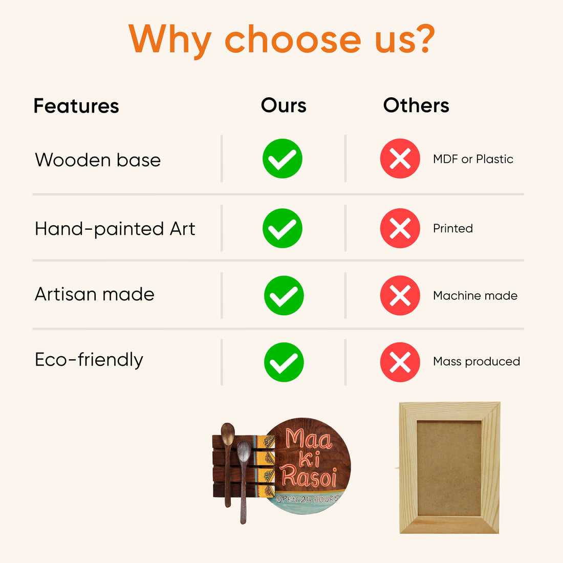 Kitchen Decor "Maa ki Rasoi" Handcrafted in Wood (9x2x7)