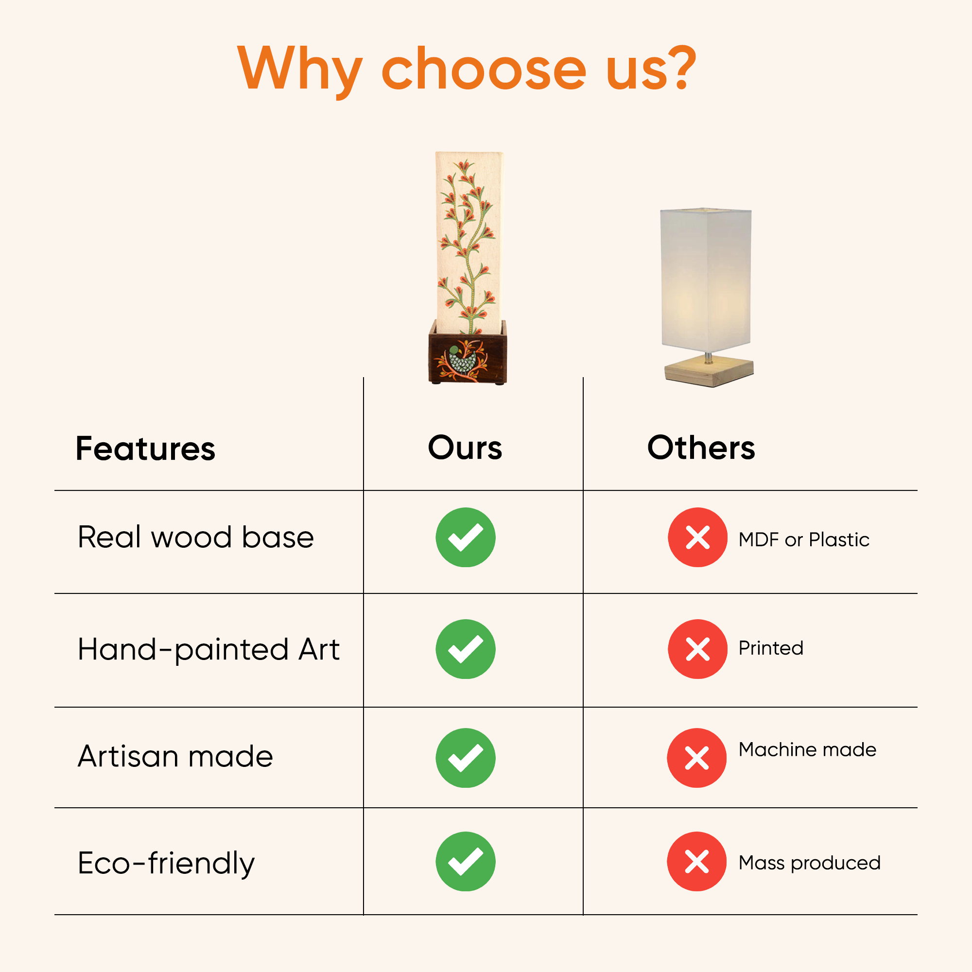 Birds in Tree Pillar Table Lamp