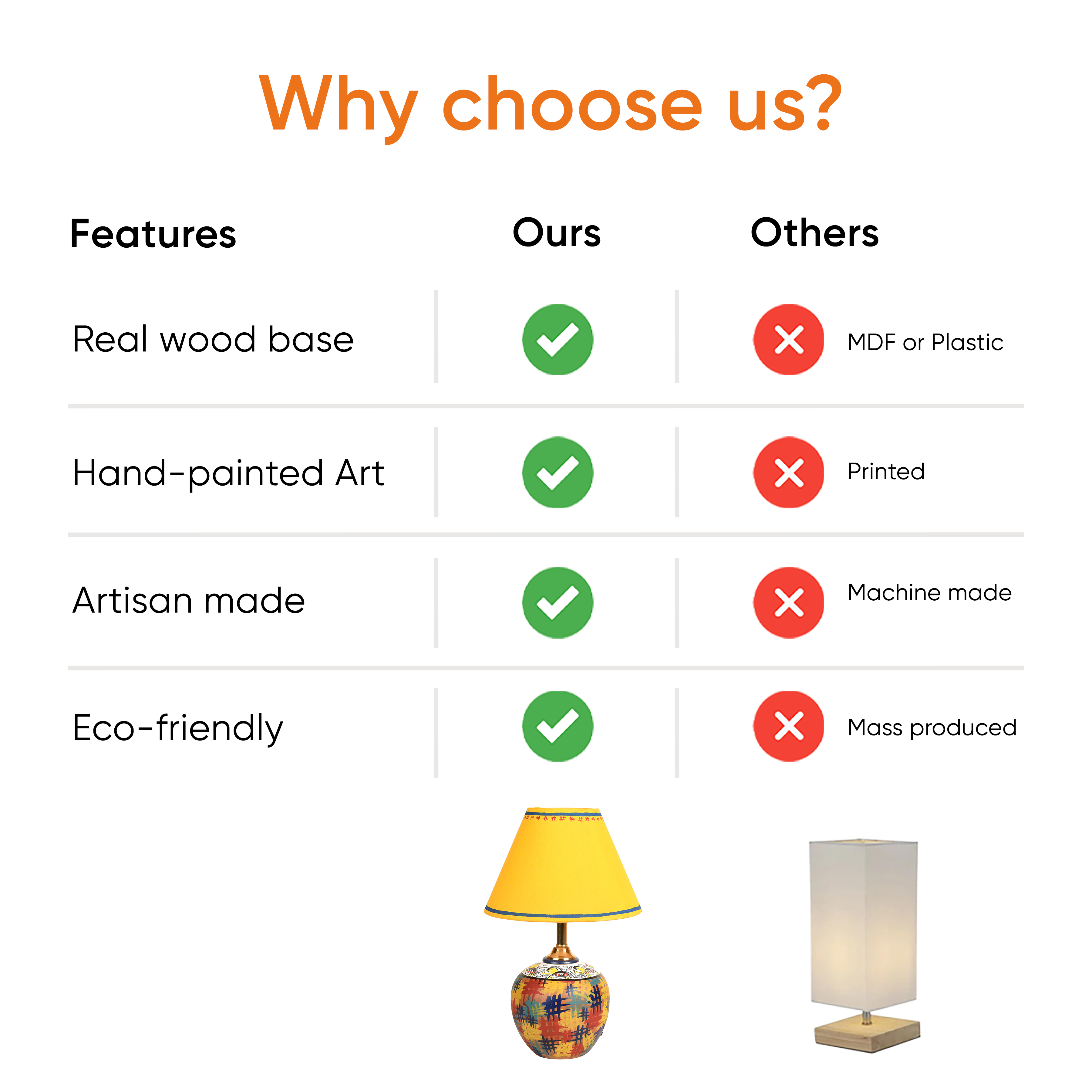 Colour Splash Terracotta Table Lamp (8x12)