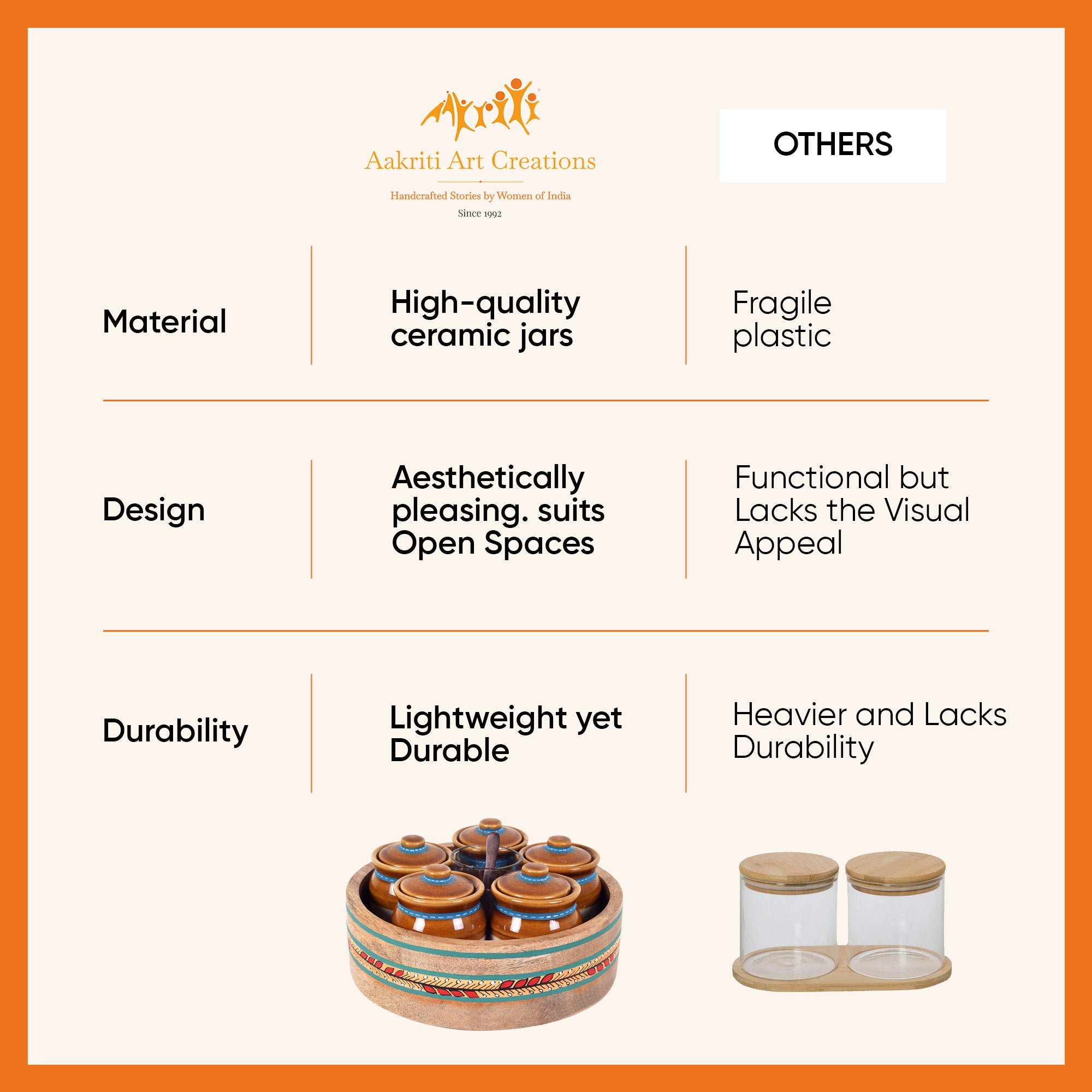 Dadi ma ke achaar SET OF 5 (9x9x4.6)