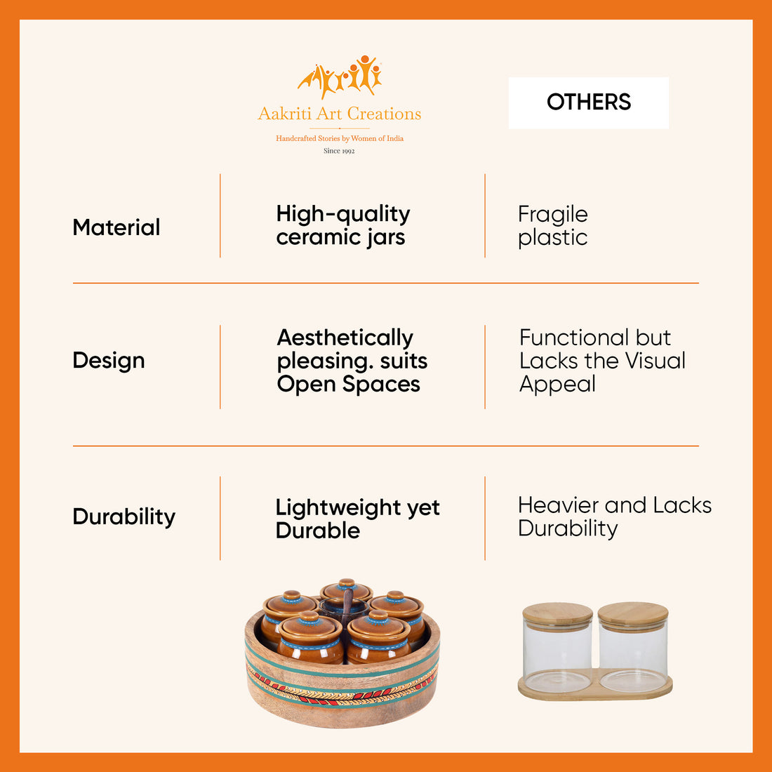 Dadi ma ke achaar SET OF 5 (9x9x4.6)