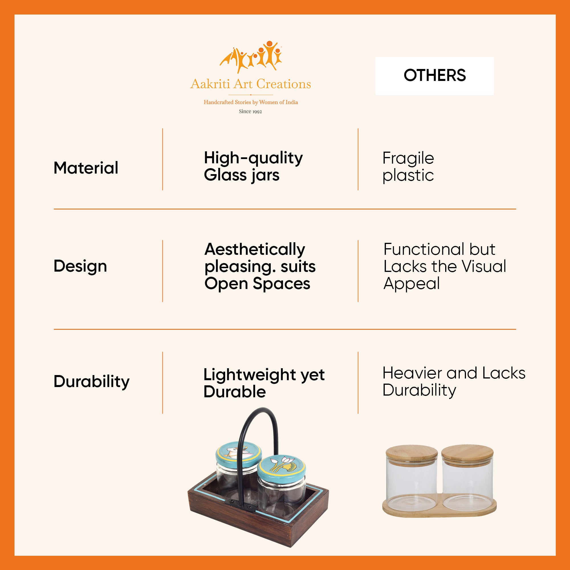 Pichhwai Art Mukhwas Serving Jars and Tray