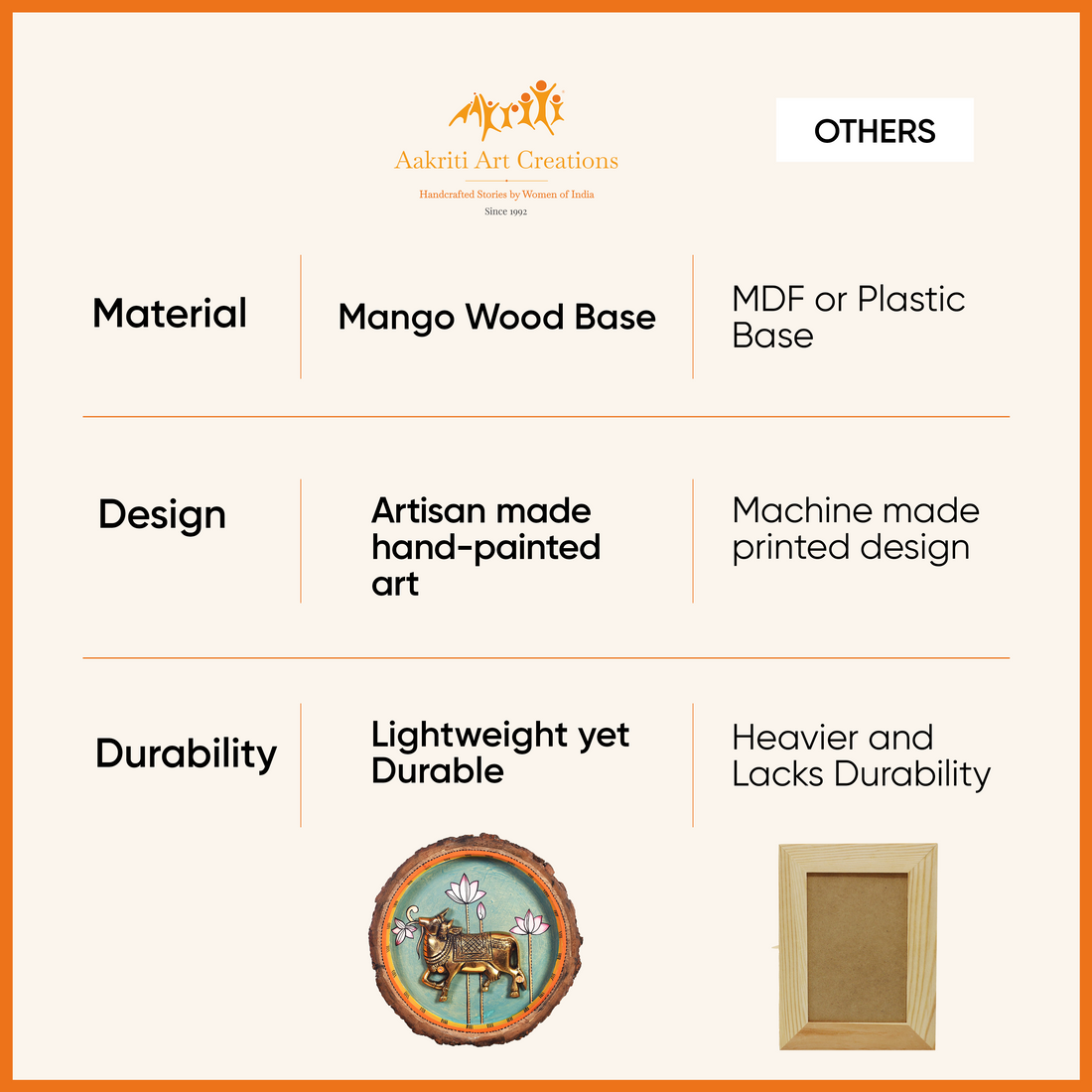 Nandi Wall Art, Handcrafted Wooden Decor with Sacred Bull and Lotus Motif for Devotion, Strength and Serenity