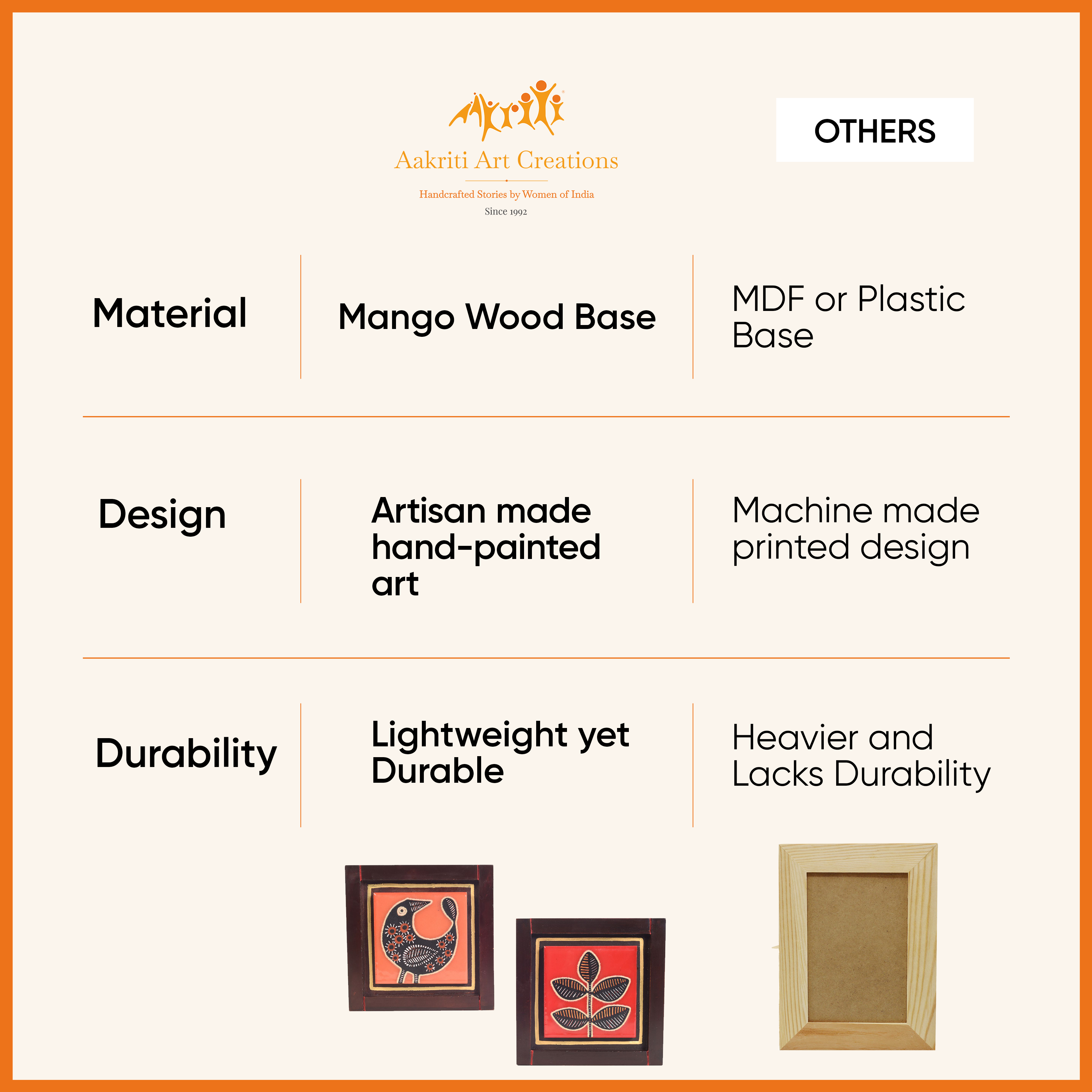Pichhwai Handcrafted Tiles Wall Art Panel S02